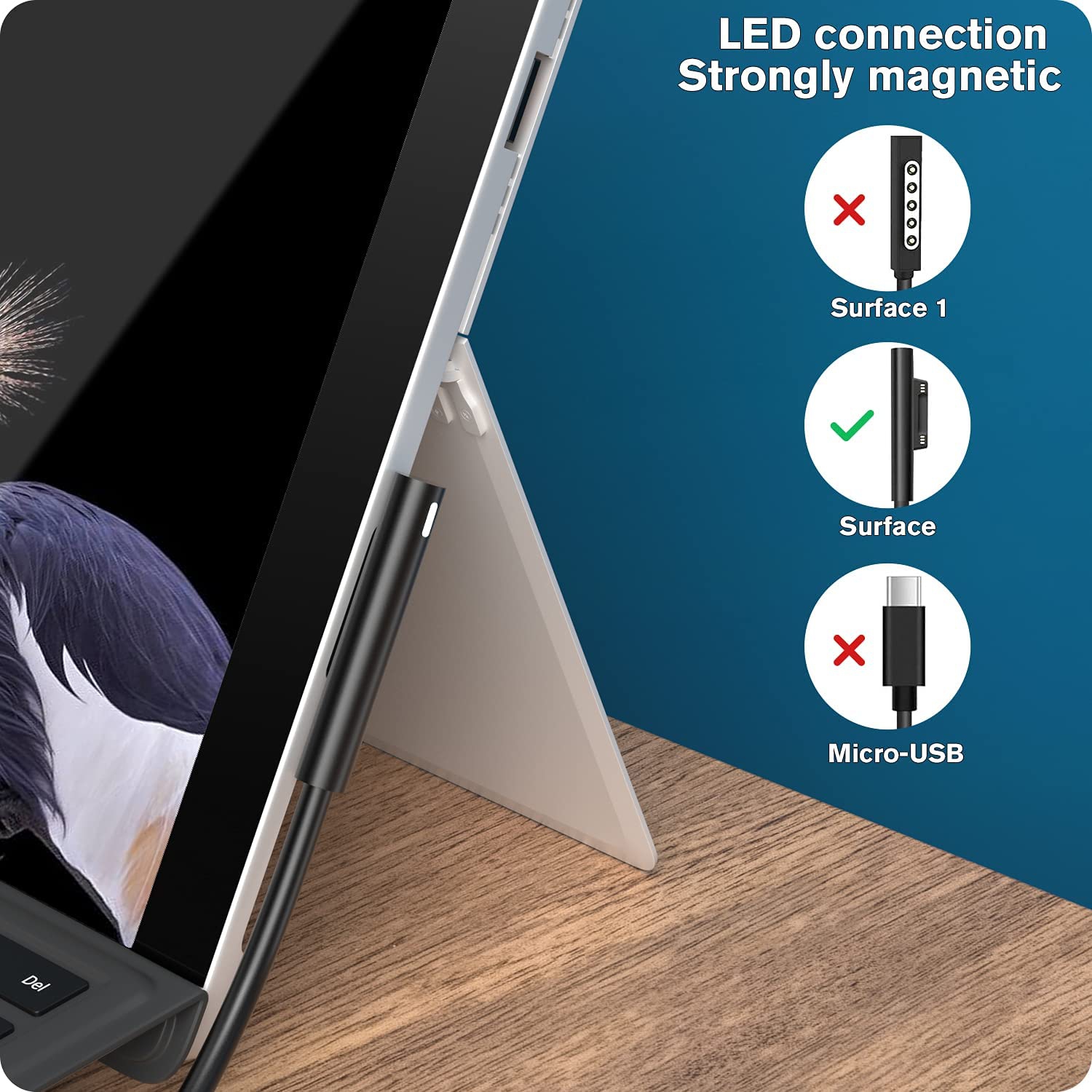 65W Surface Pro Charger,15V 4A 65W Microsoft Surface Power Adapter for Surface Laptop4/3/2/1, Surface