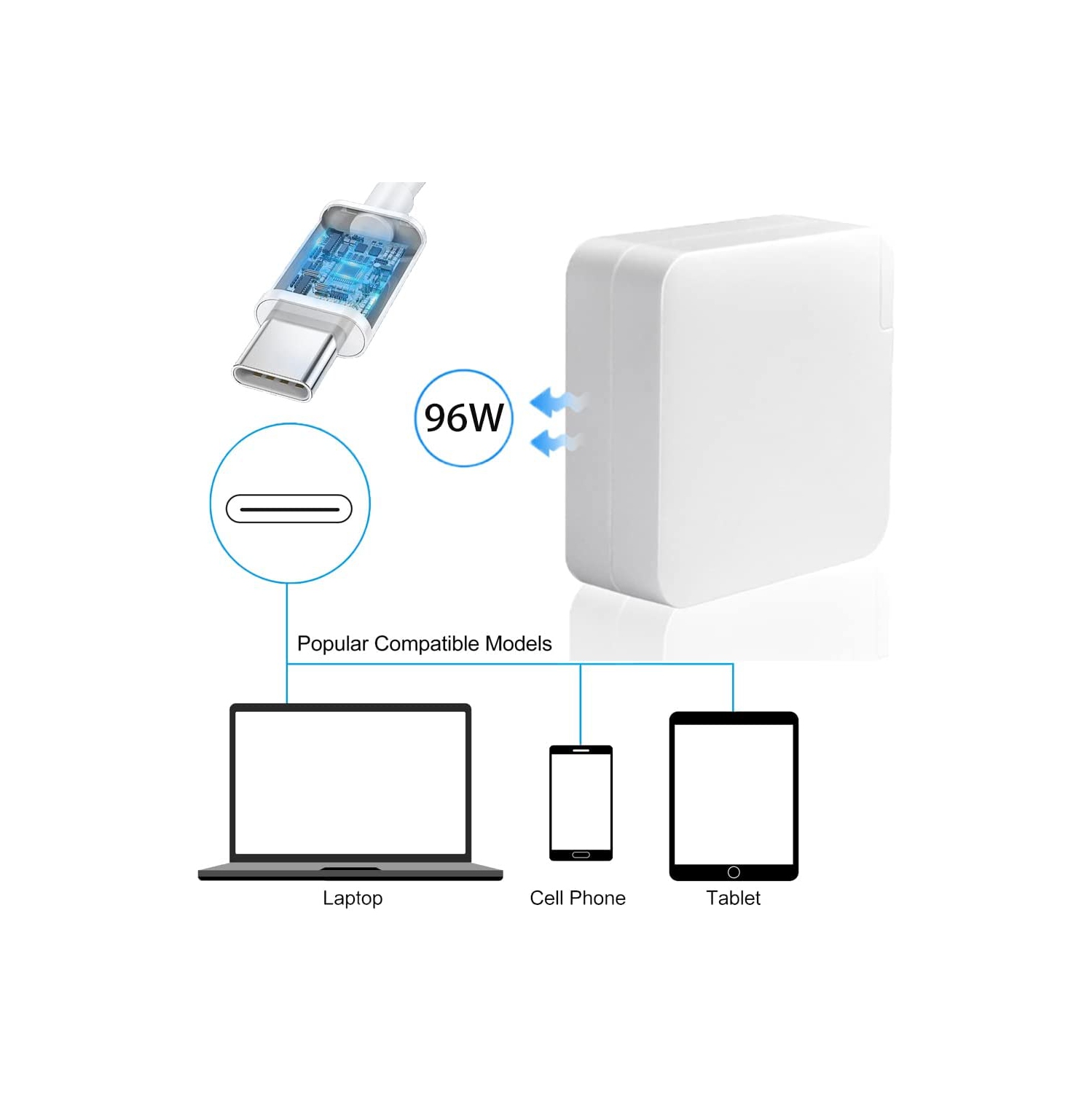 Chargeur pour MacBook Pro, chargeur USB-C 96&nbsp;W Adaptateur d'alimentation compatible avec le portable Mac Book Pro 13 po 14 15 po 16 po 2018-2021