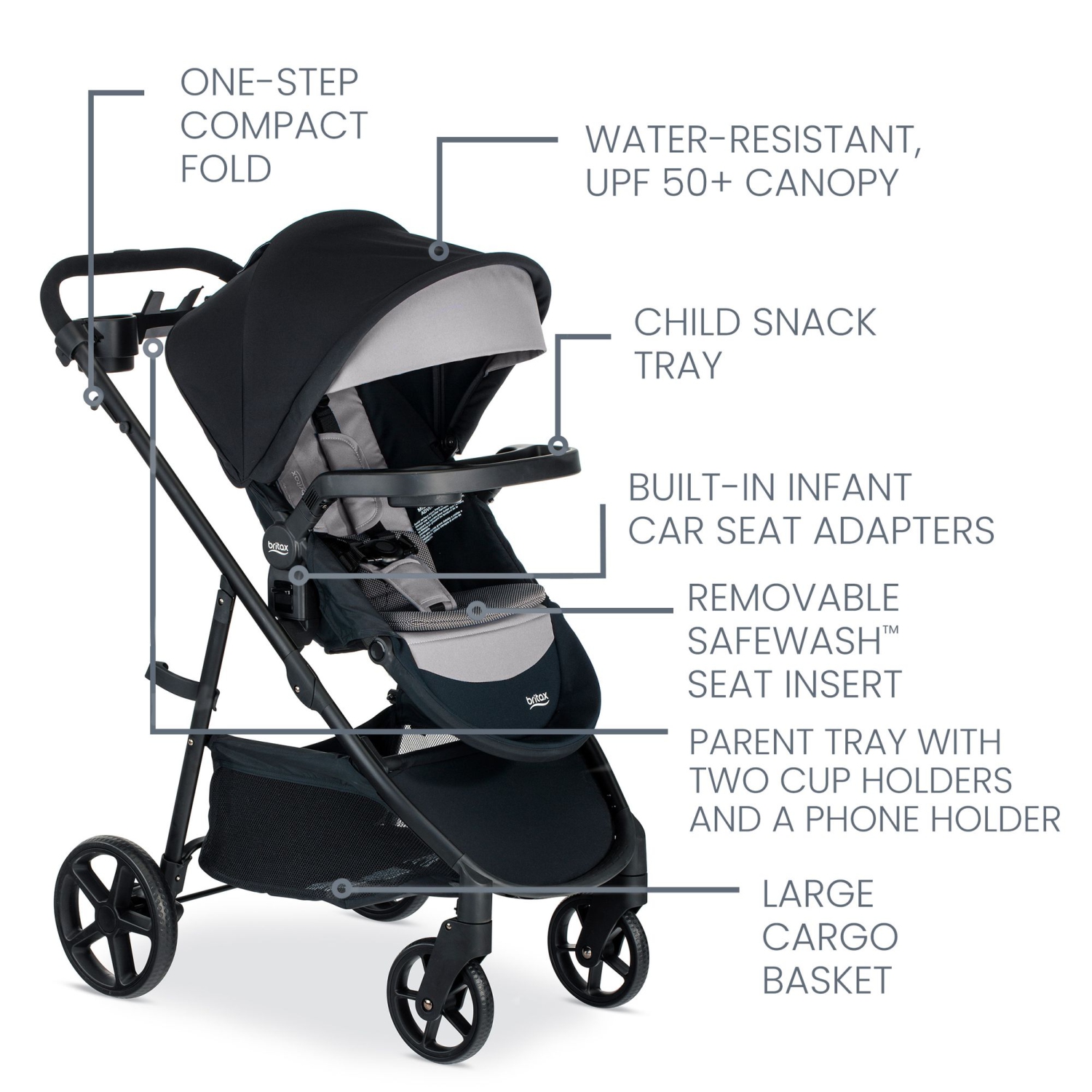 Britax 2024 travel system