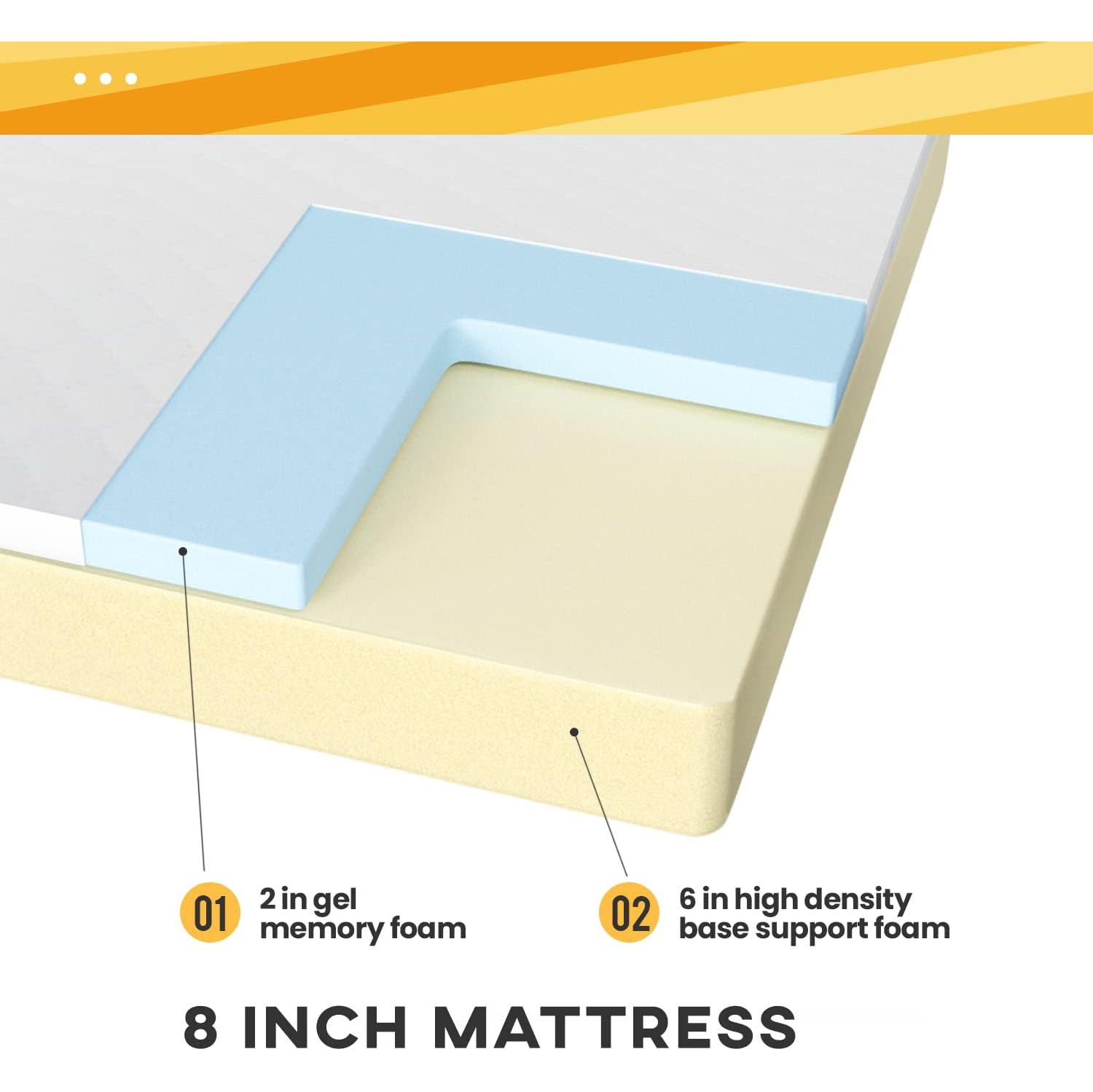 Mattress, Memory Foam Mattress 8 Inch Gel Mattress King for Cool Sleep Pressure Relief, Medium Firm King Mattress CertiPUR-US