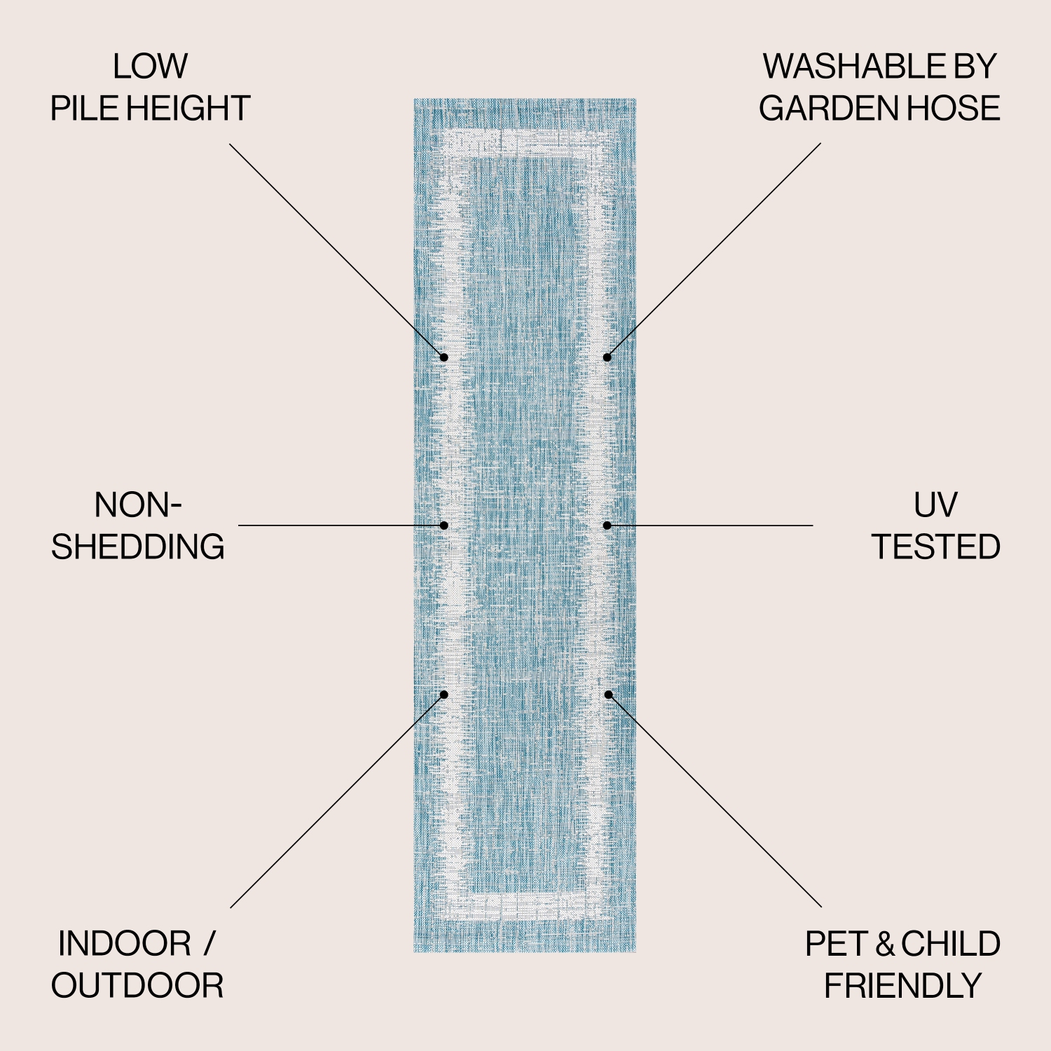 Tapis d'intérieur/d'extérieur à bordure minimaliste Scandi