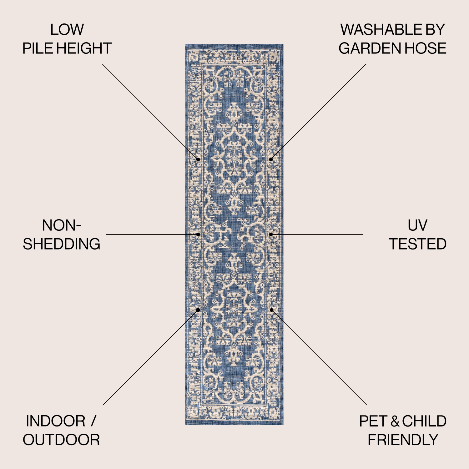 Tapis d'intérieur/d'extérieur en filigrane de galon