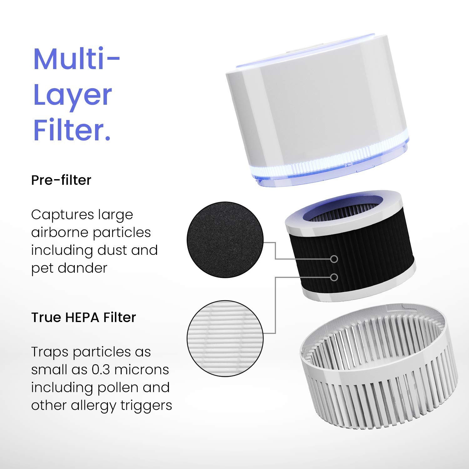 Mini purificateur d'air HEPA – petit purificateur d'air avec filtre HEPA véritable et veilleuse – purificateurs d'air de bureau pour chambre à