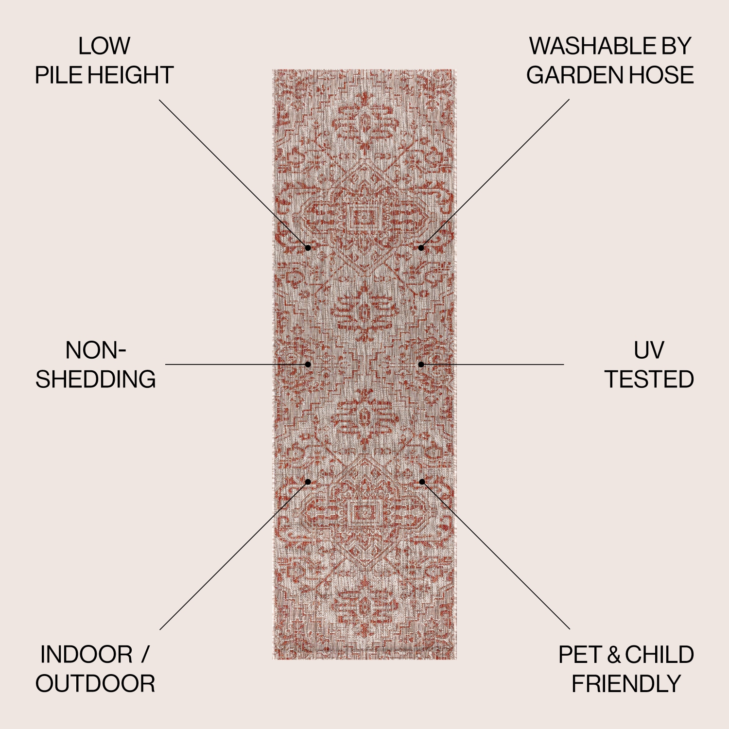 Estrella Bohemian Medallion Textured Weave Indoor/Outdoor Area Rug