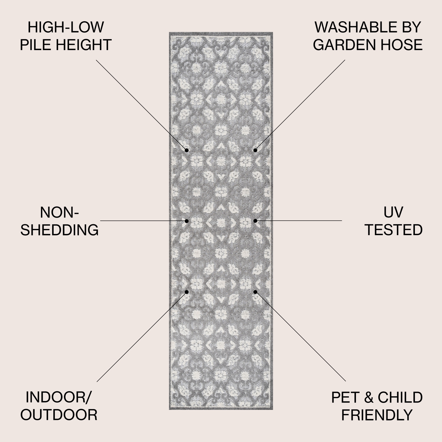 Tapis d'intérieur/d'extérieur Gallia à carreaux et treillis, haut et bas