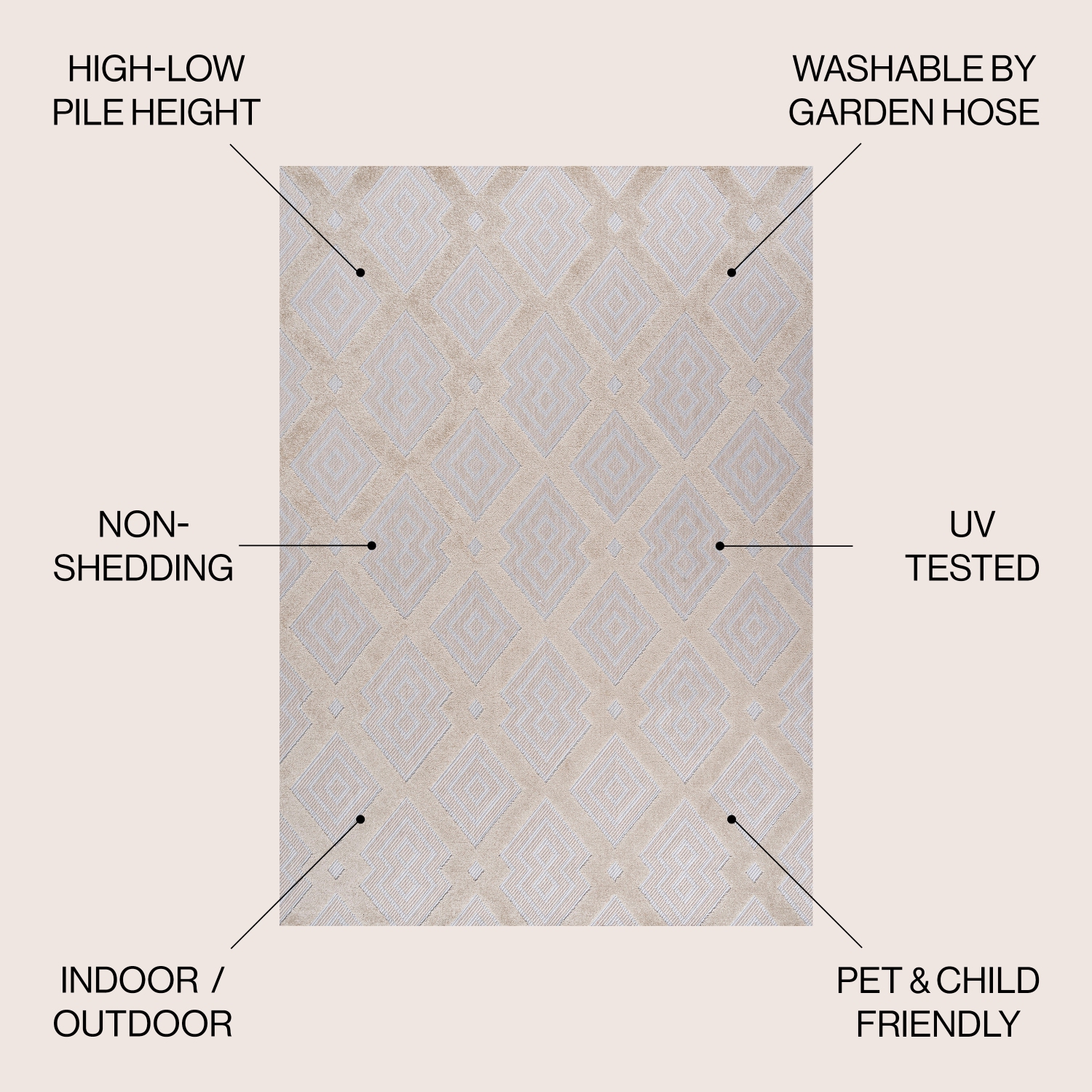 Duwun High-Low Pile Ogee Trellis Tone On Tone Indoor/Outdoor Area Rug