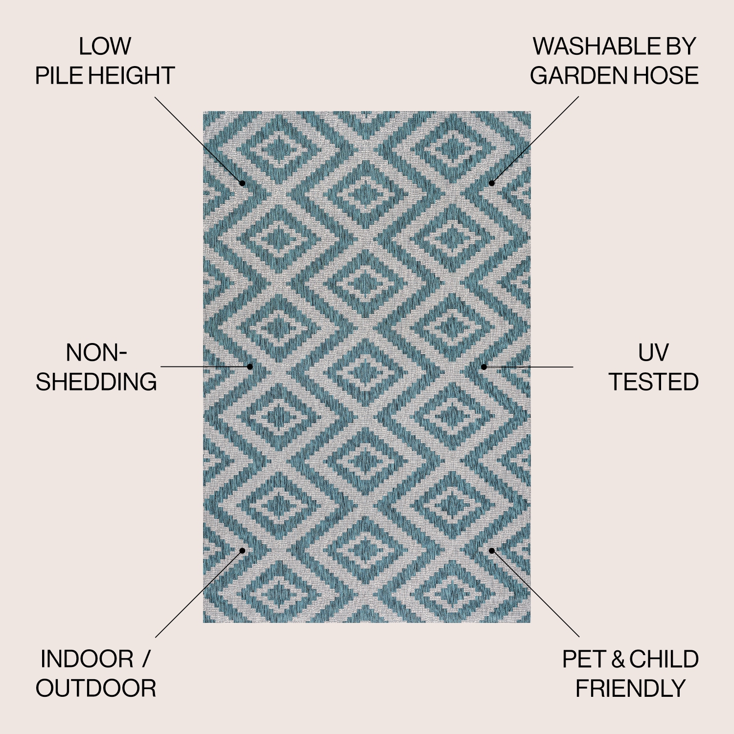 Sintra Diamond Tribal Indoor/Outdoor Area Rug