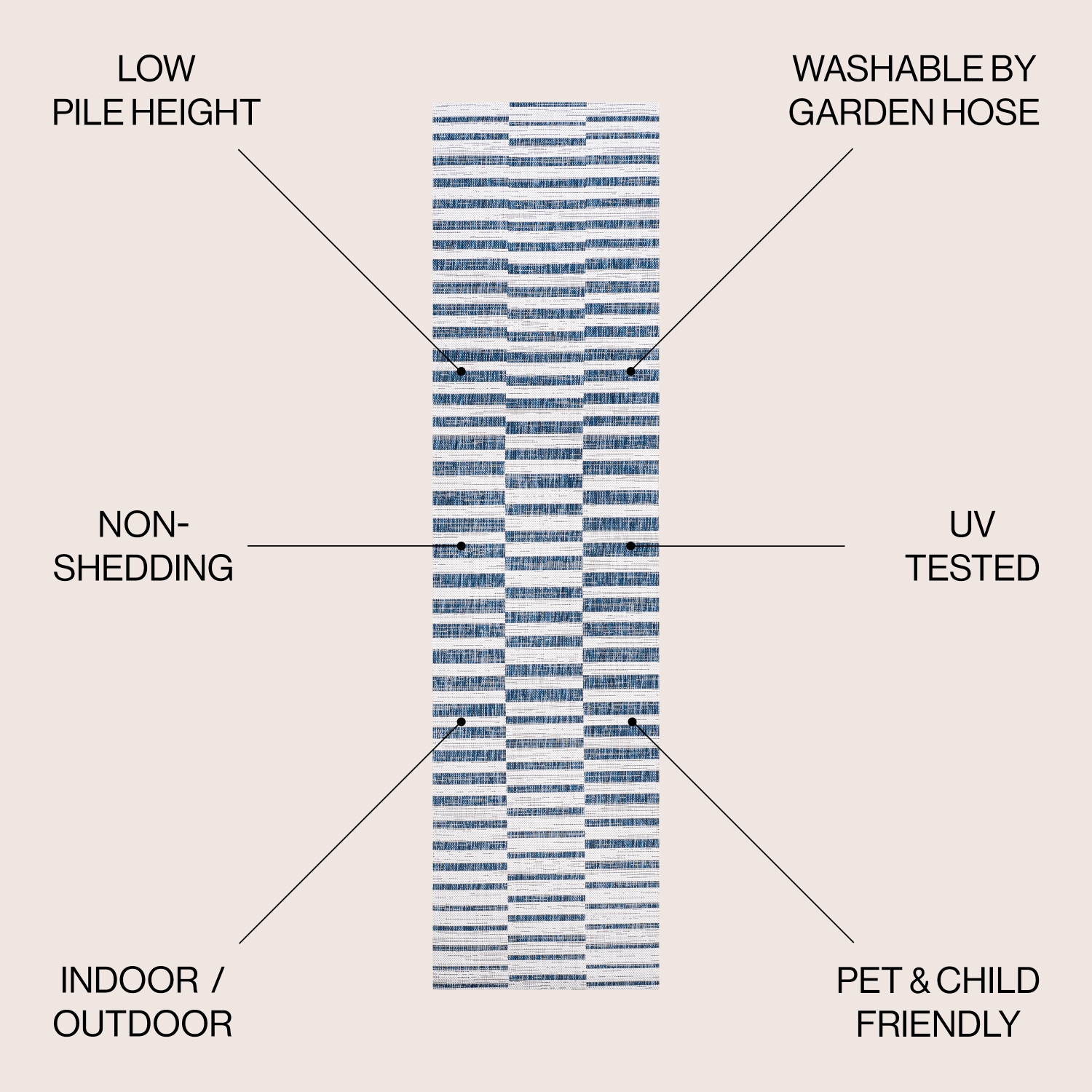 Sukie Modern Offset Stripe Indoor/Outdoor Area Rug