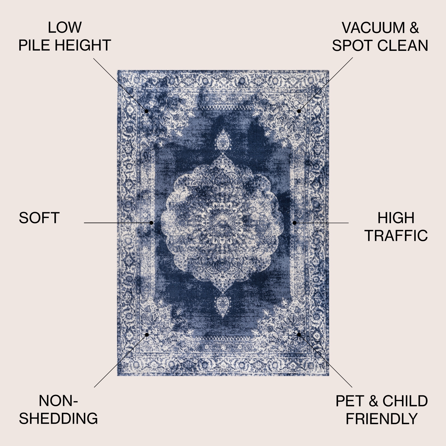 Kelly Rosalia Cottage Medallion Area Rug