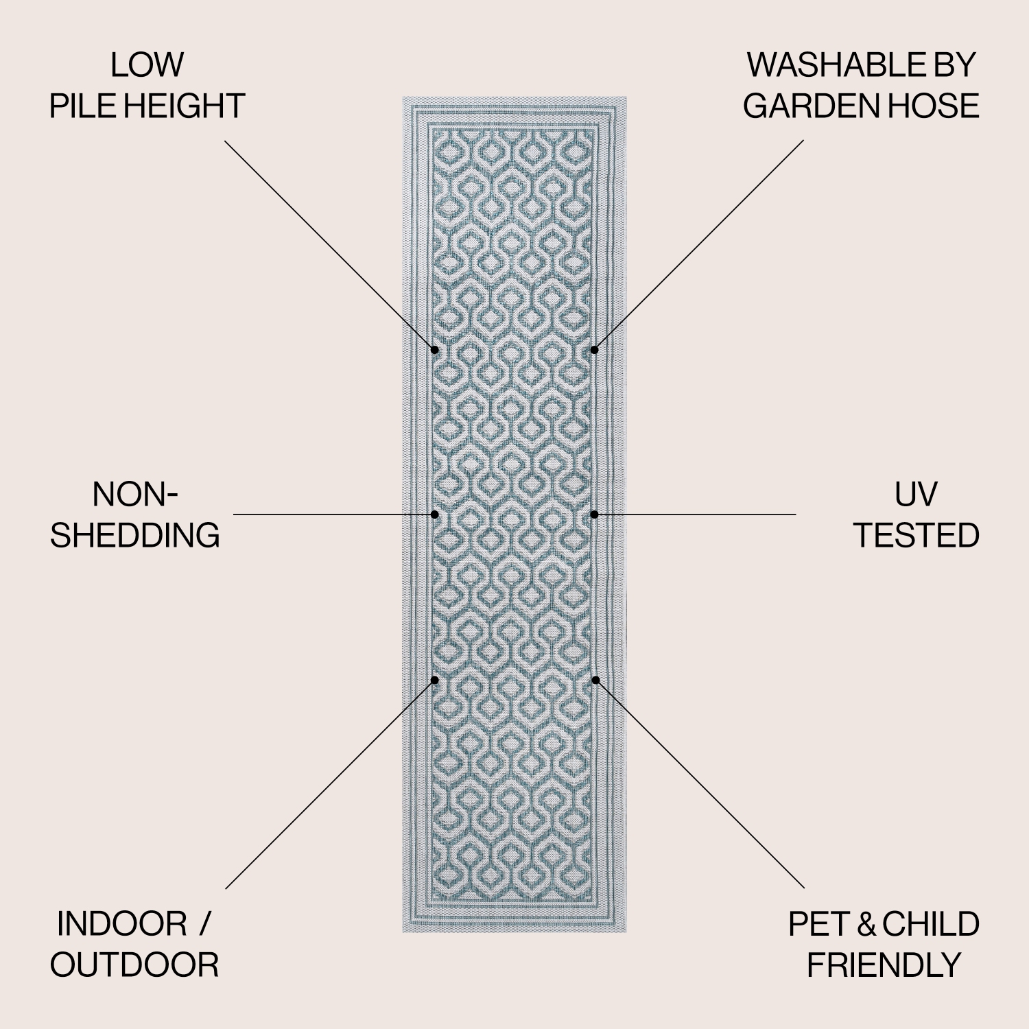 Marvao Diamond Trellis Indoor/Outdoor Area Rug