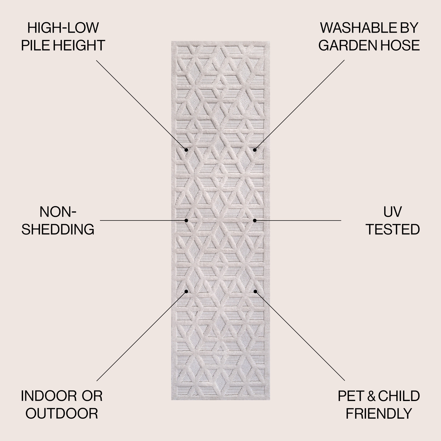 Talaia Neutral Geometric Indoor/Outdoor Area Rug