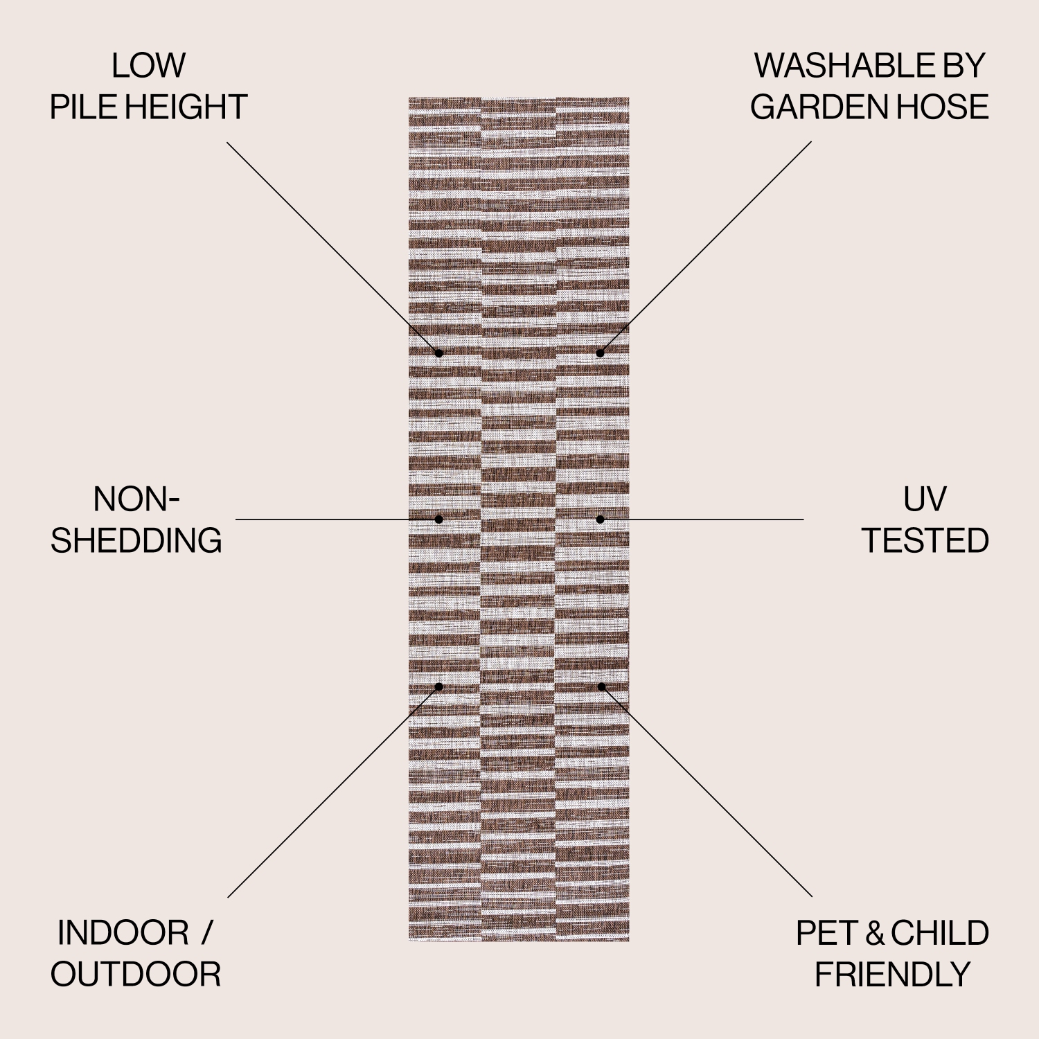 Tapis moderne à rayures décalées pour l'intérieur et l'extérieur Sukie