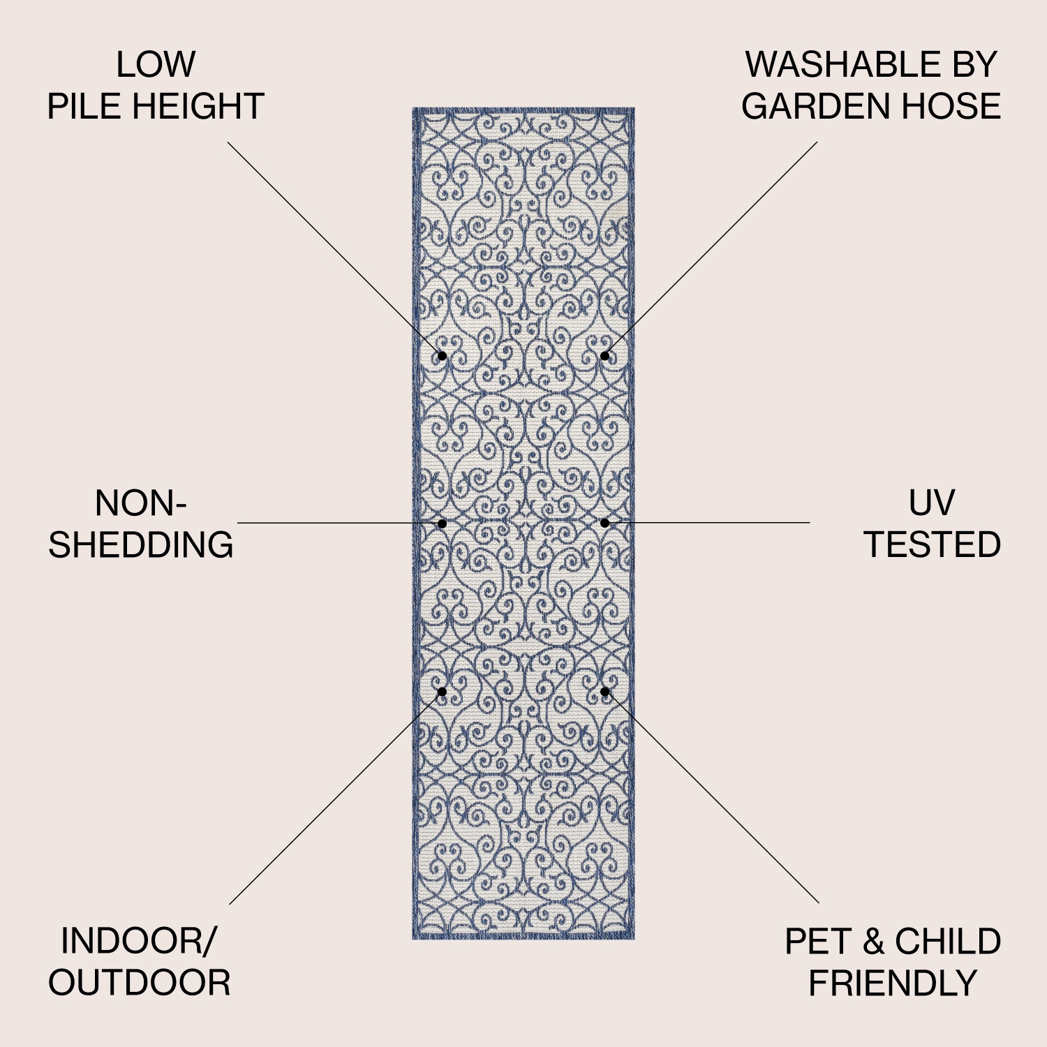 Tapis de corridor intérieur/extérieur à motif de filigrane texturé de style rétro de Madrid