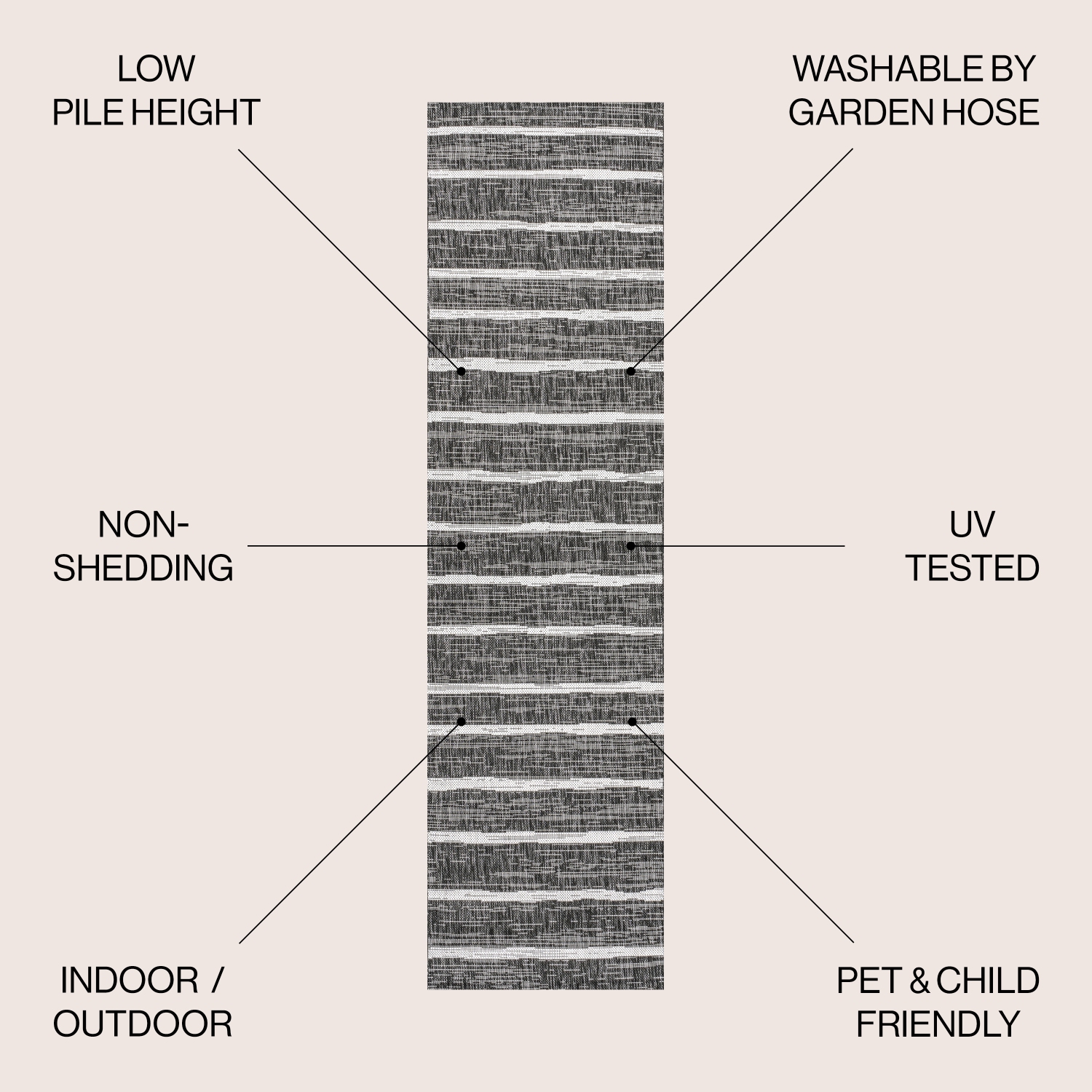 Tapis d'intérieur/d'extérieur Colonia Berber Stripe