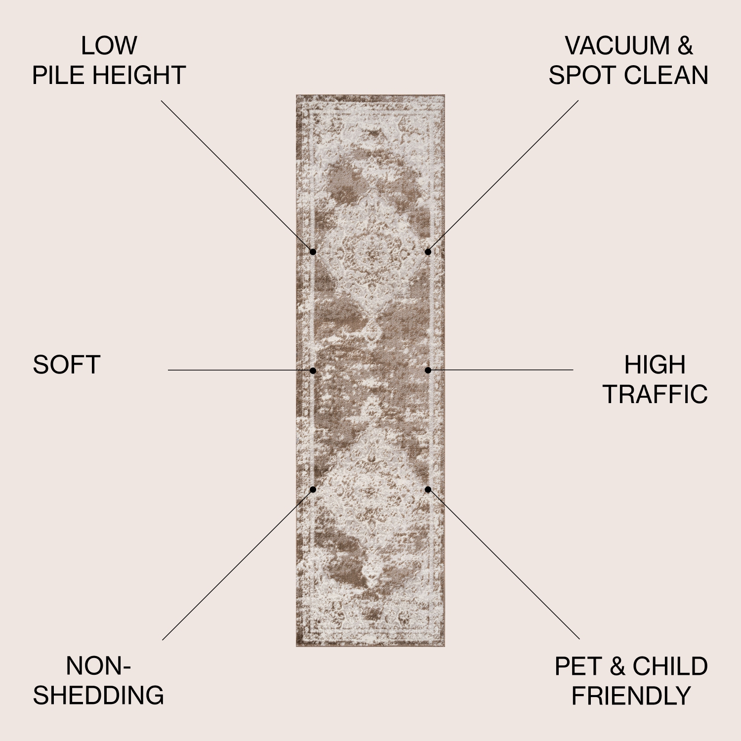 Tapis moderne Alhambra Ornate Medallion