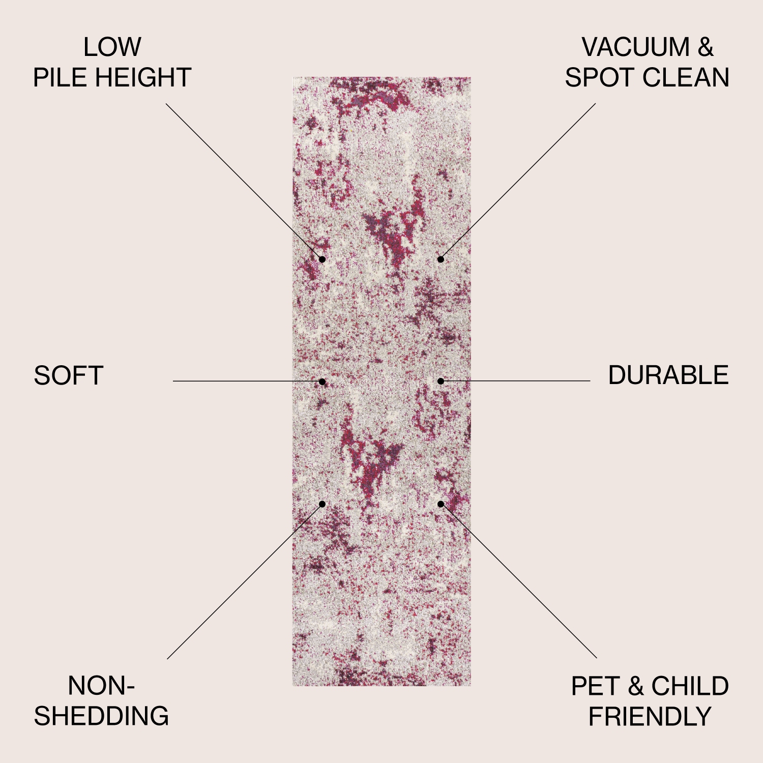 Tapis décoratif moderne et rétro délavé Pop