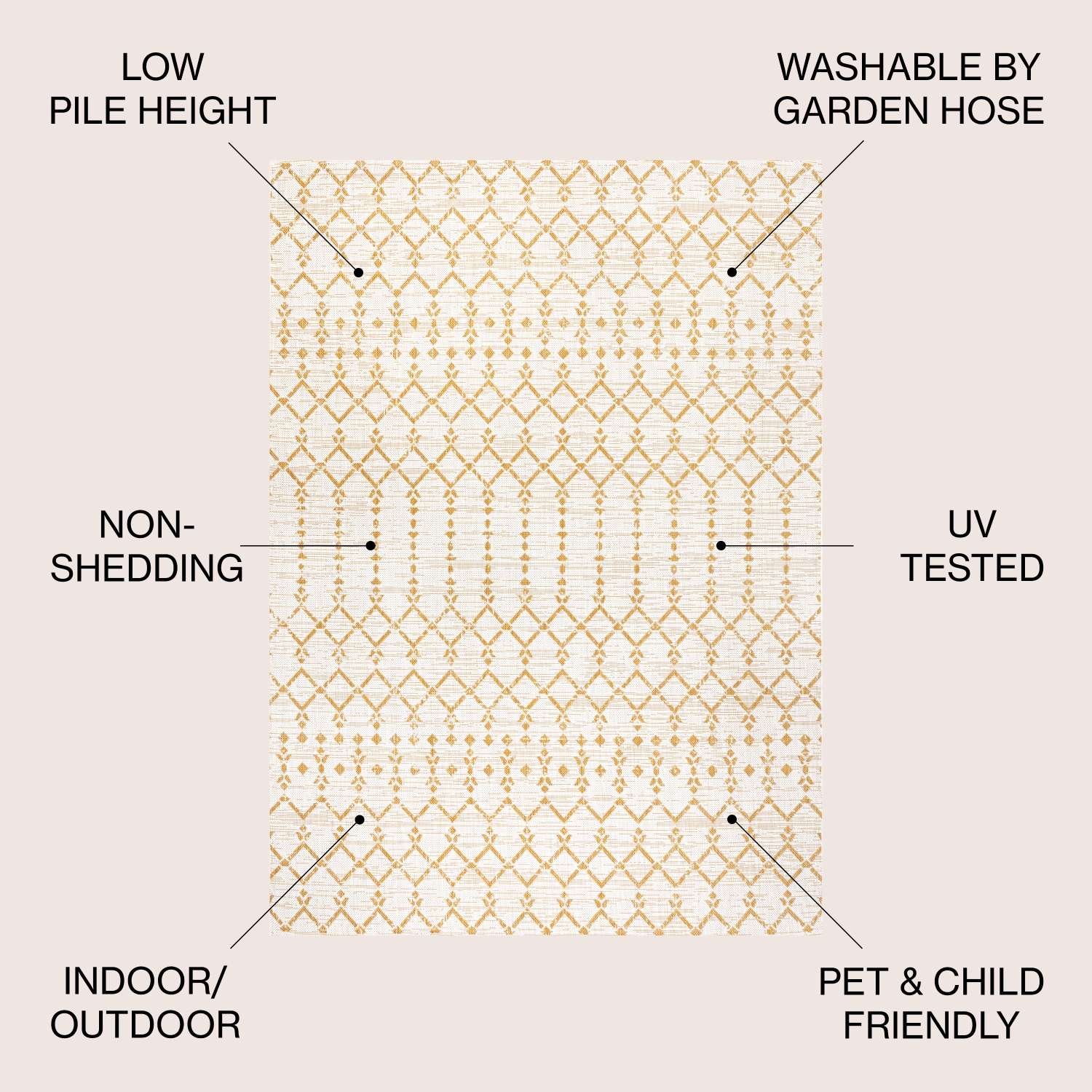 Ourika Moroccan Geometric Textured Weave Indoor/Outdoor Square Rug