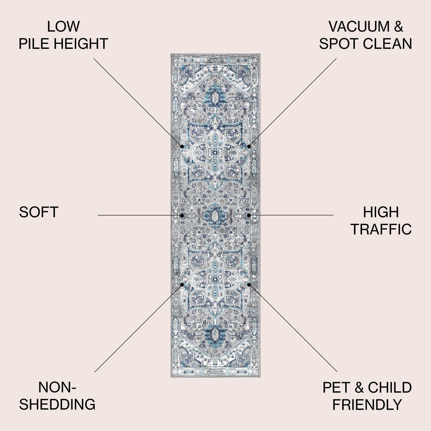 Jerica Modern Persian Vintage Medallion Area Rug
