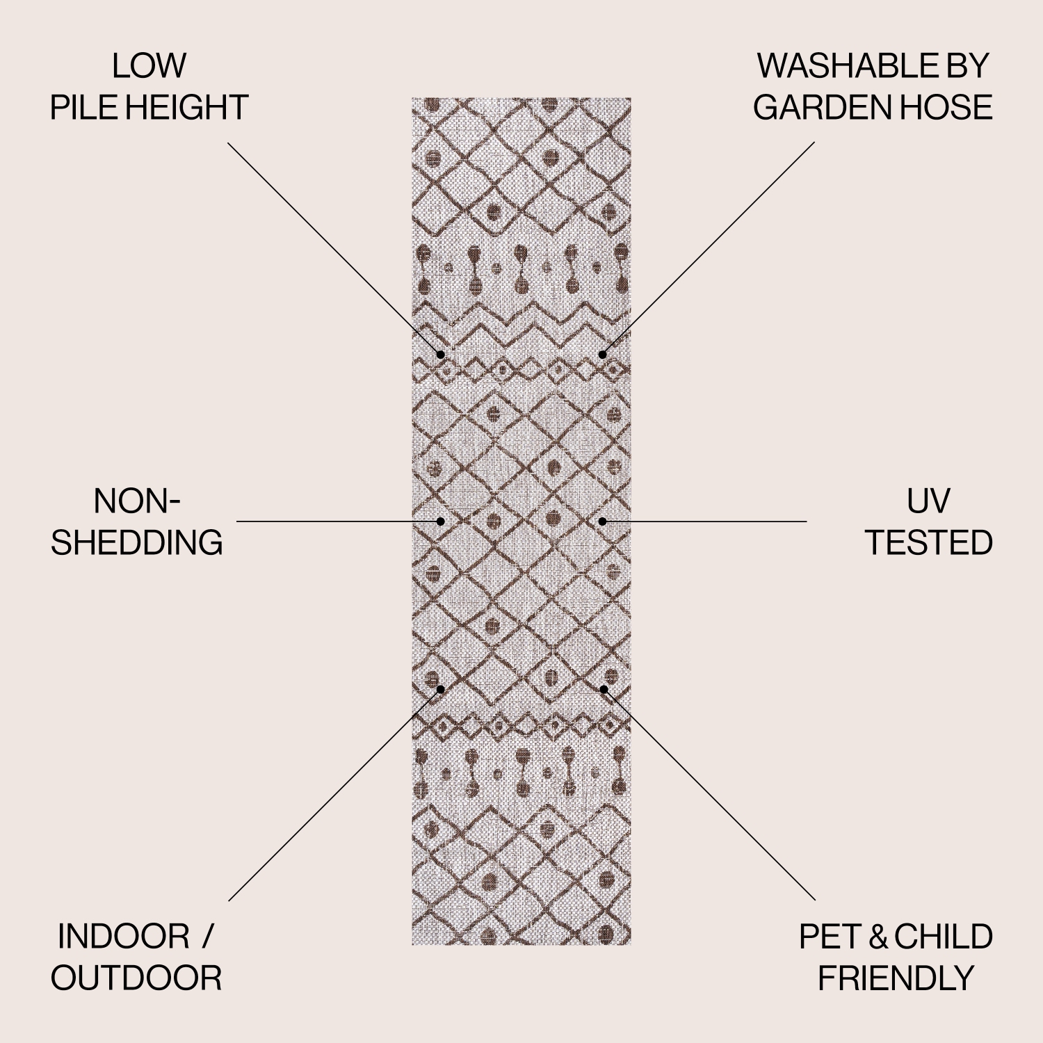 Tapis d'intérieur/d'extérieur Nokat Tribal Bohemian