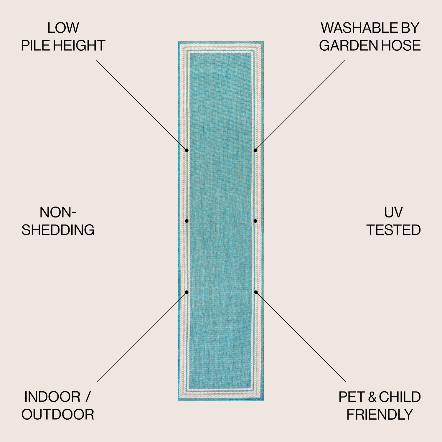 James Modern Border Stripe Indoor/Outdoor Area Rug