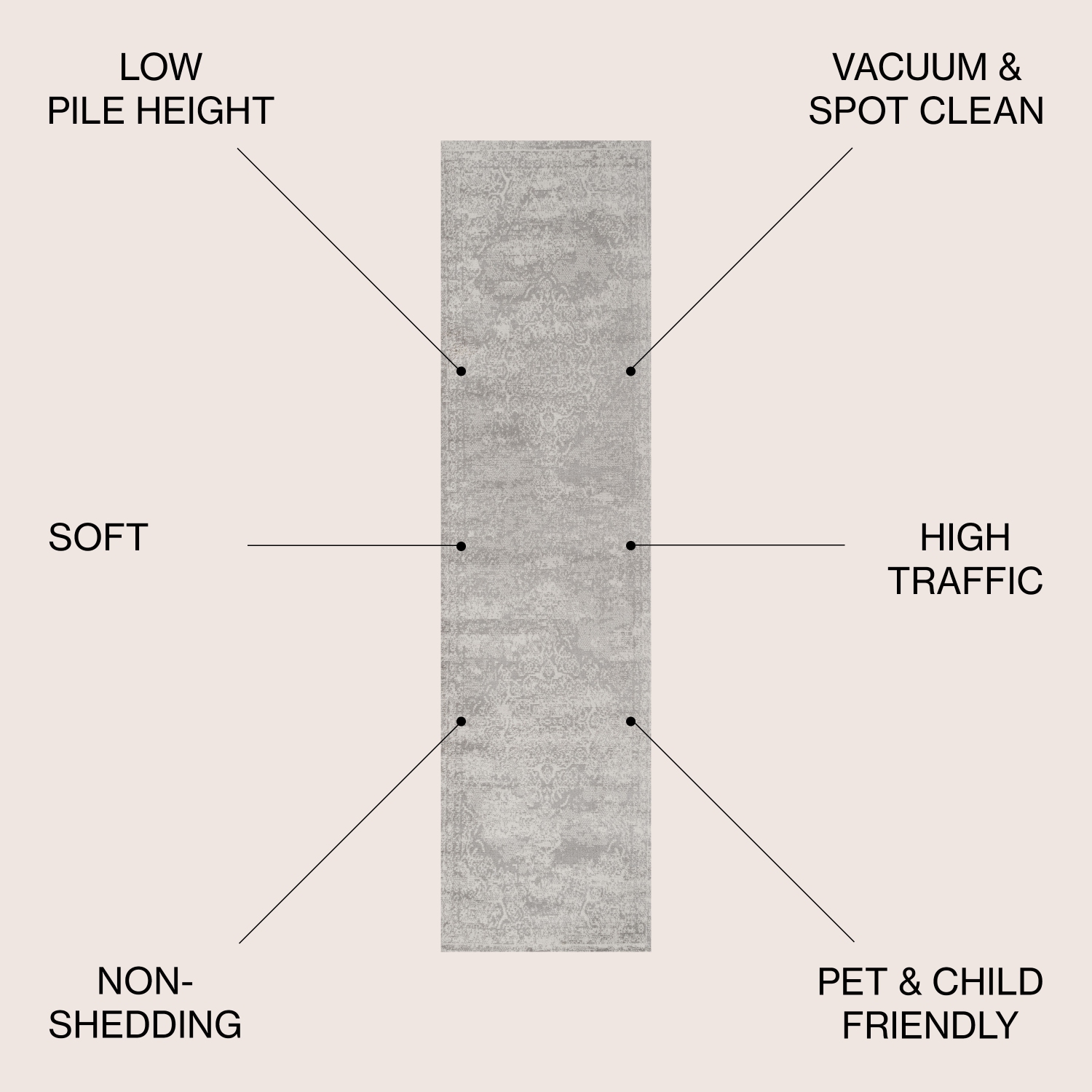 Alhambra Ornate Medallion Modern Area Rug