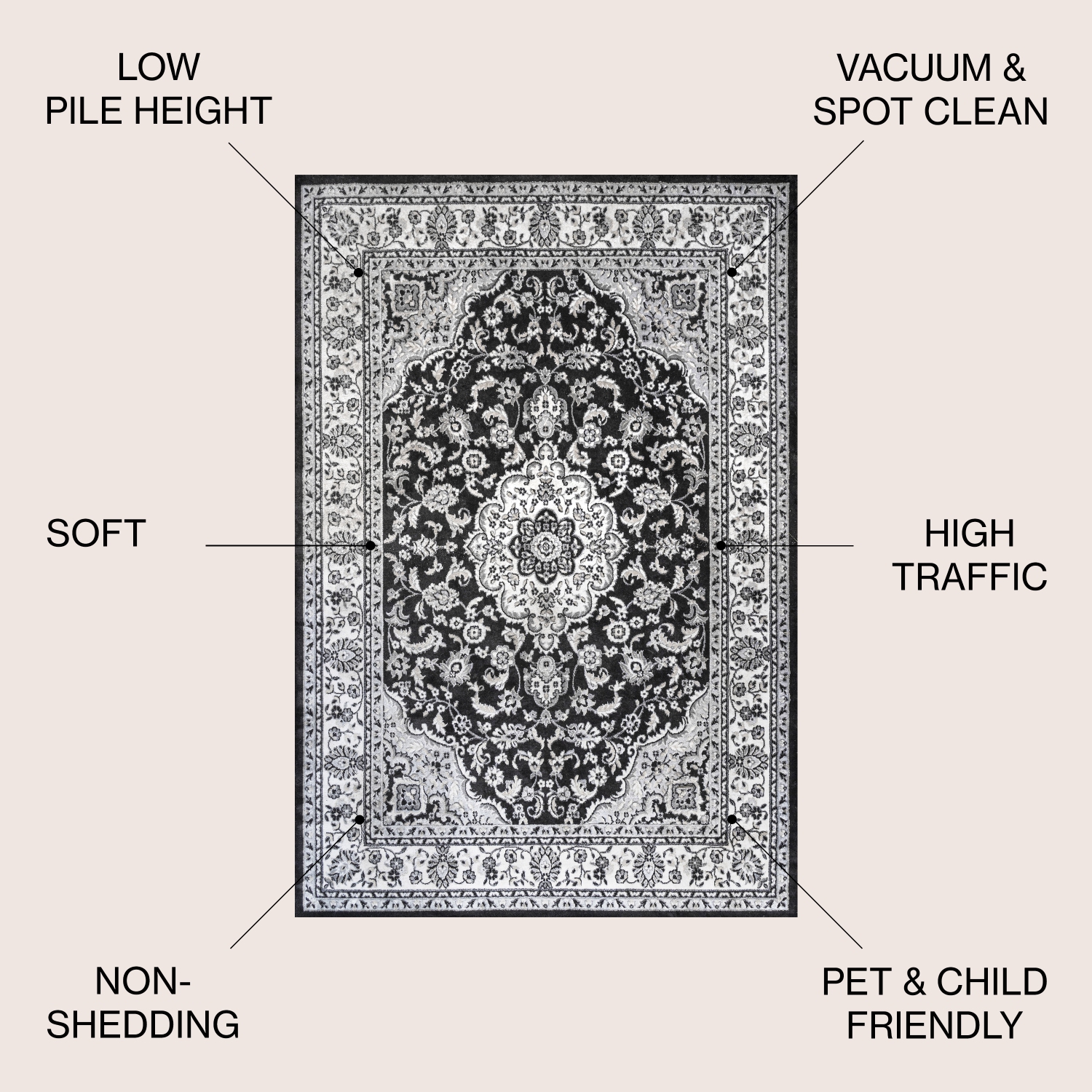 Palmette Modern Persian Floral Area Rug