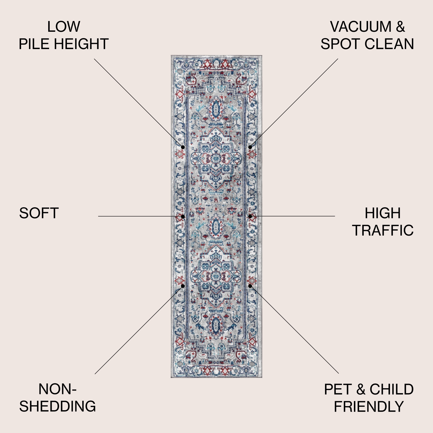 Edison Modern Persian Vintage Medallion Area Rug