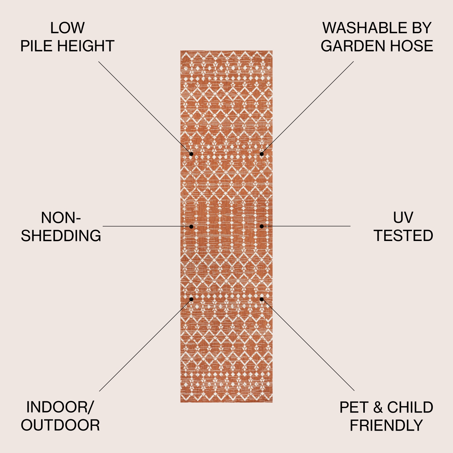 Ourika Moroccan Geometric Textured Weave Indoor/Outdoor Runner Rug