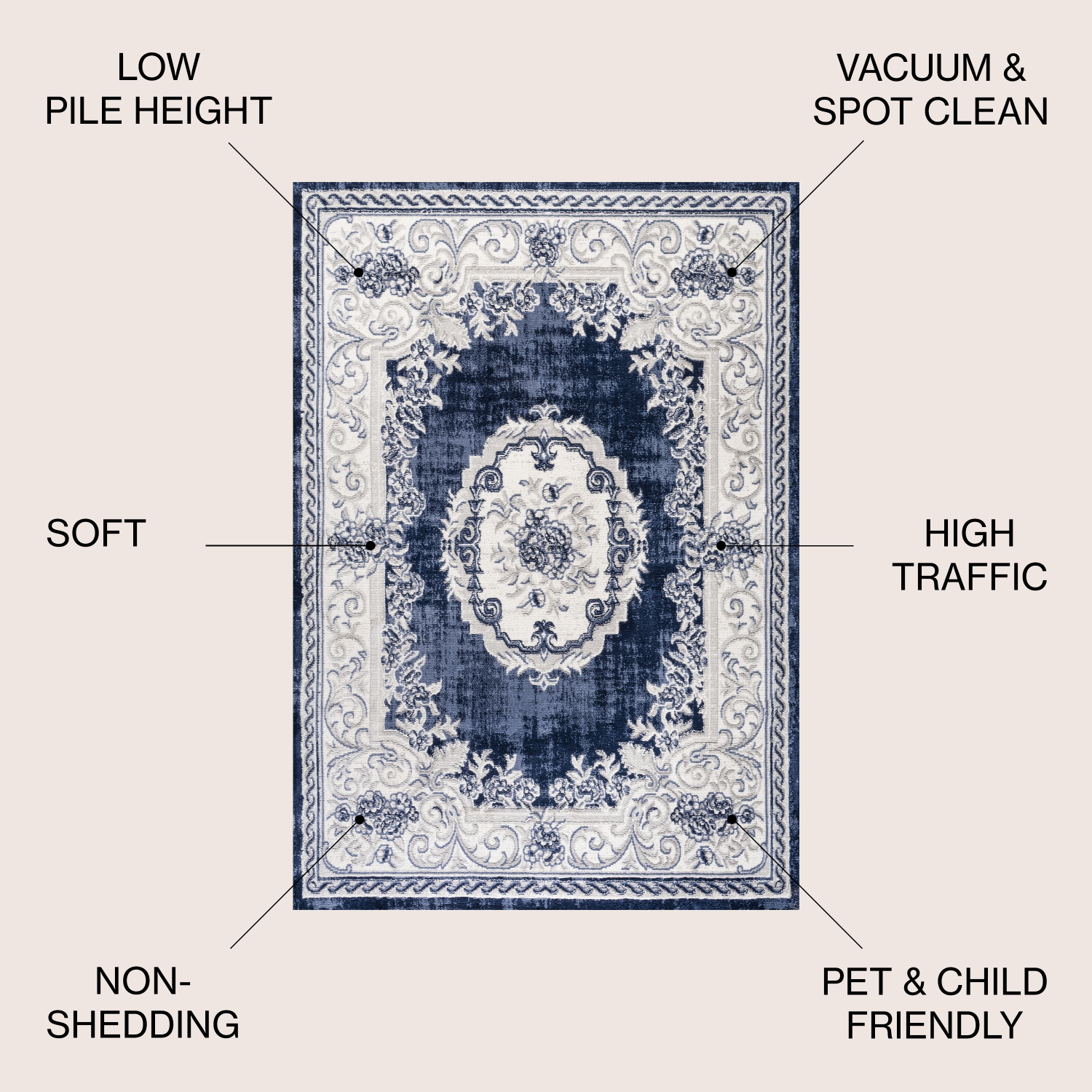 Rosalia Cottage Medallion Area Rug