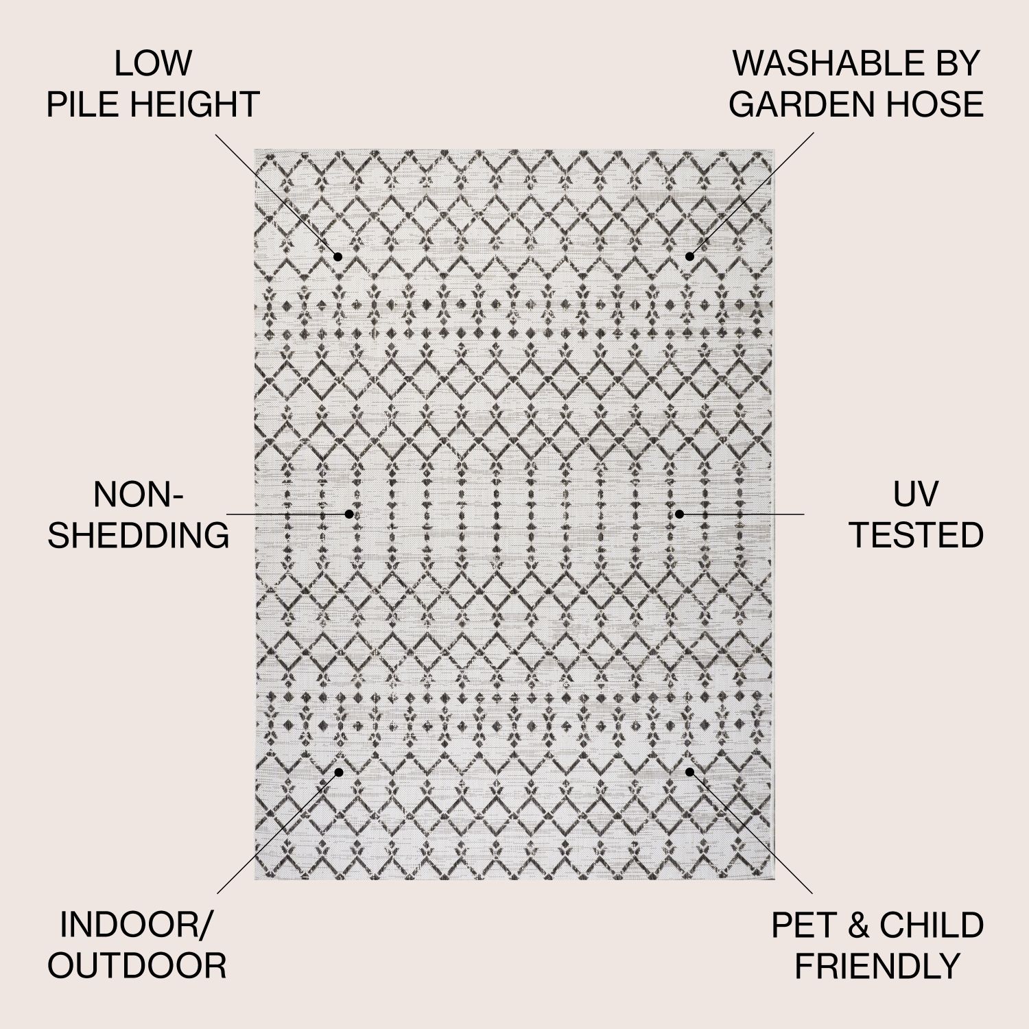 Ourika Moroccan Geometric Textured Weave Indoor/Outdoor Round Rug