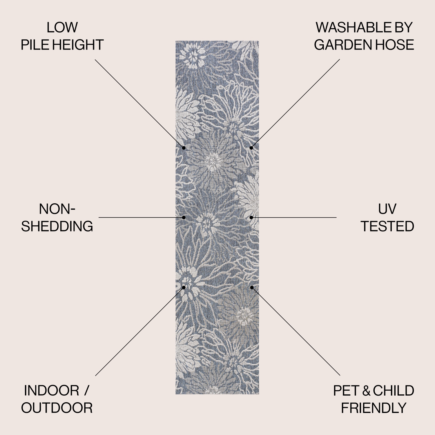 Bahamas Modern All Over Floral Indoor/Outdoor Area Rug