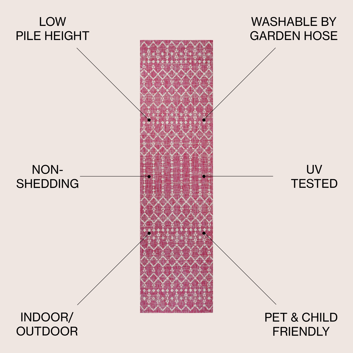 Ourika Moroccan Geometric Textured Weave Indoor/Outdoor Runner Rug