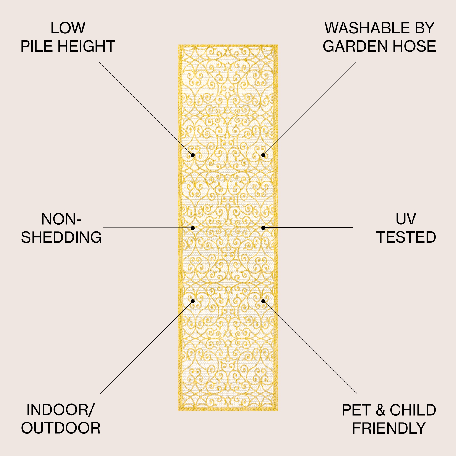 Tapis de corridor intérieur/extérieur à motif de filigrane texturé de style rétro de Madrid