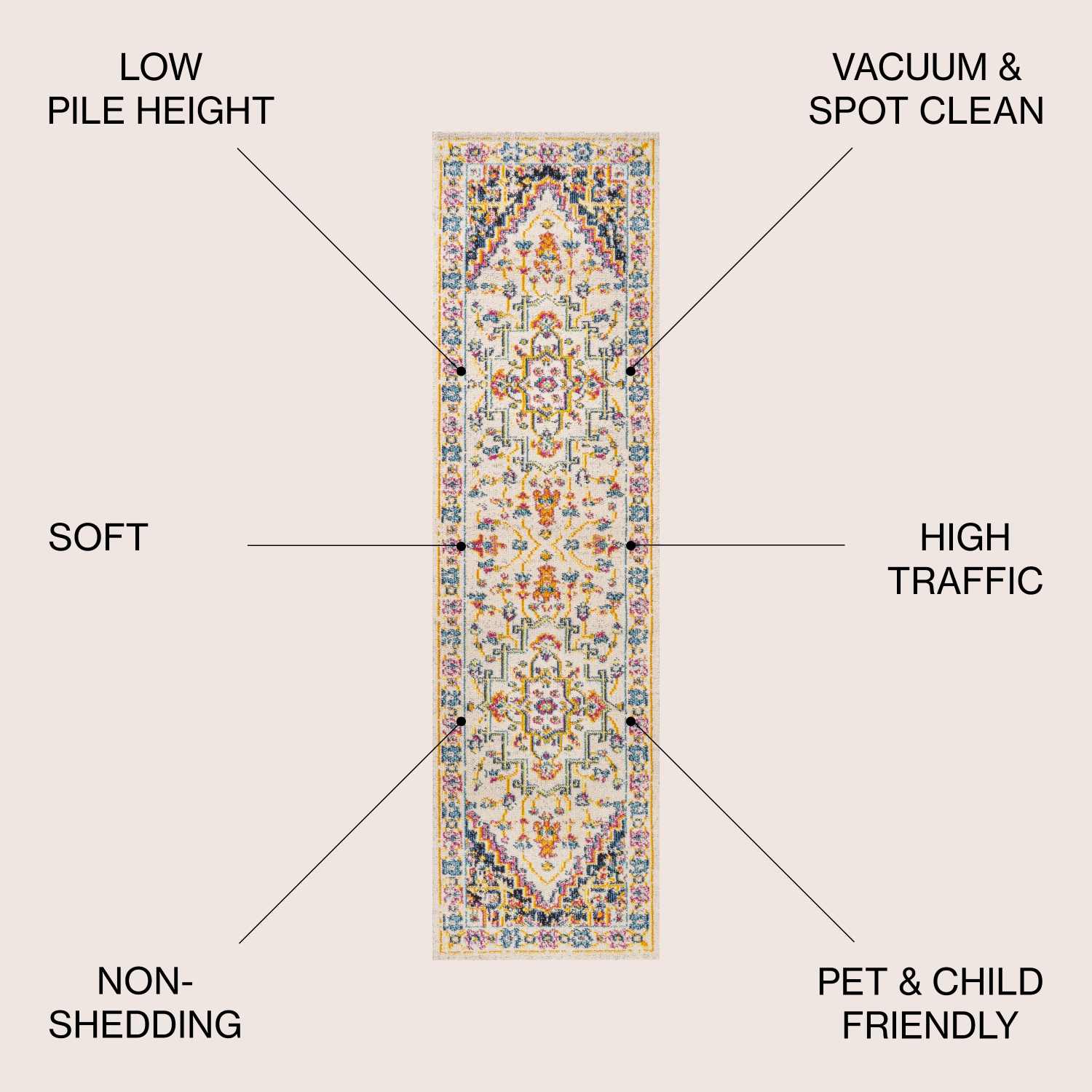 Tapis d'appoint Brooklyn Geometric Medallion