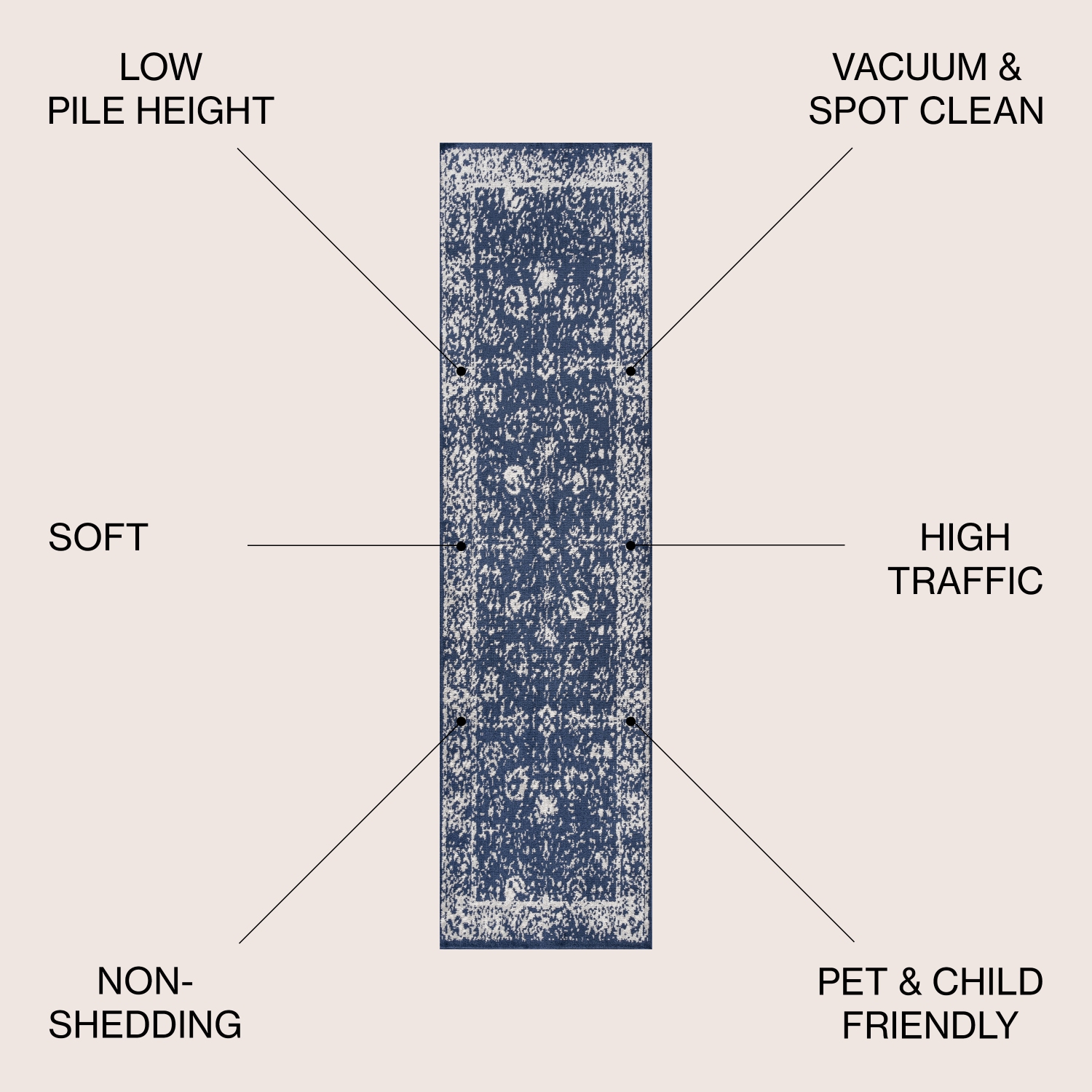 Tapis moderne Soleiman Perse