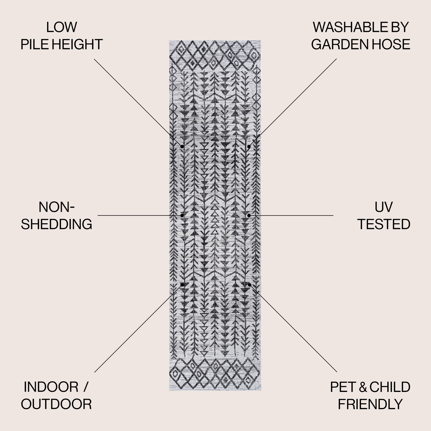 Tapis à motif géométrique intérieur/extérieur Tokay Bohemian