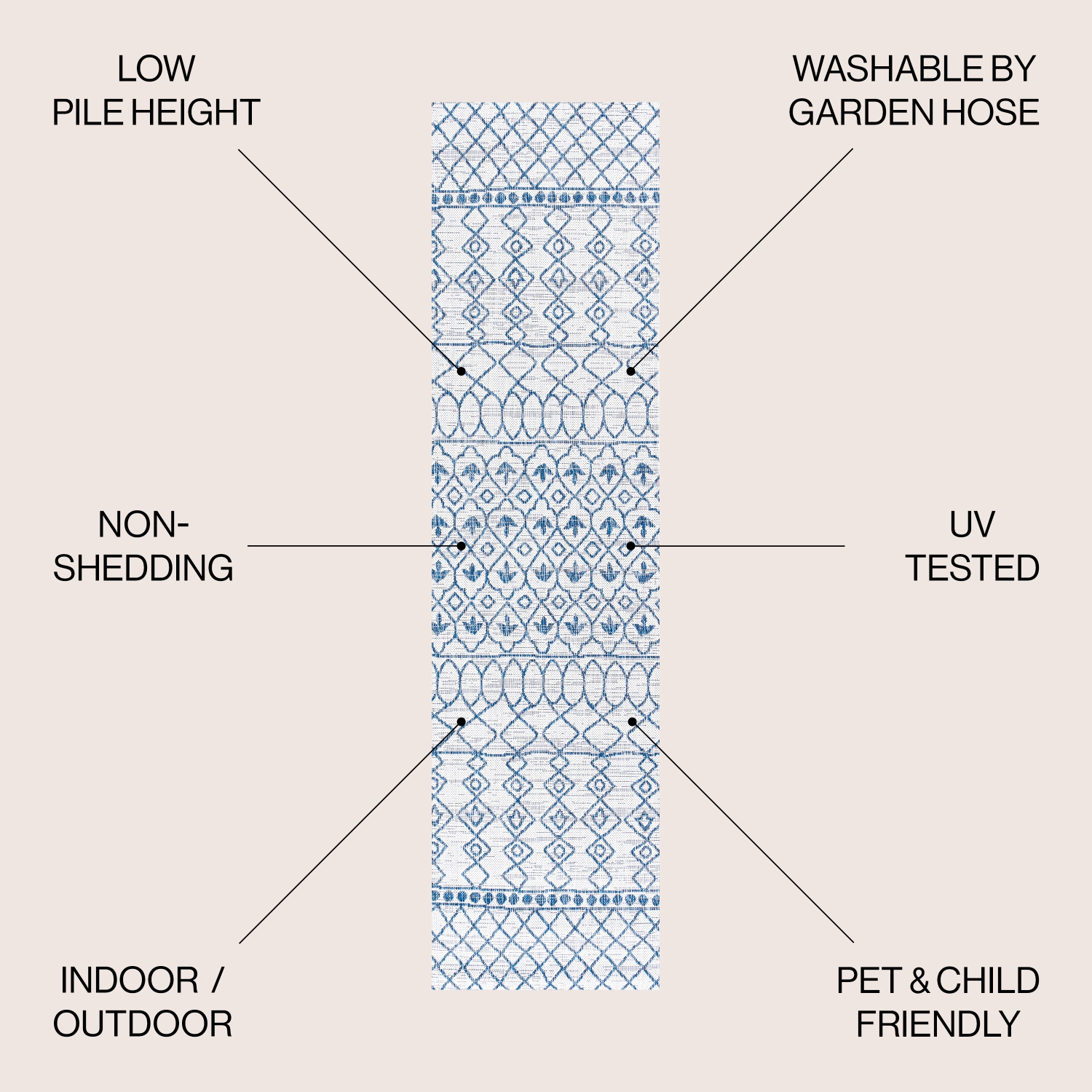 Kafel Tribal Bohemian Indoor/Outdoor Area Rug