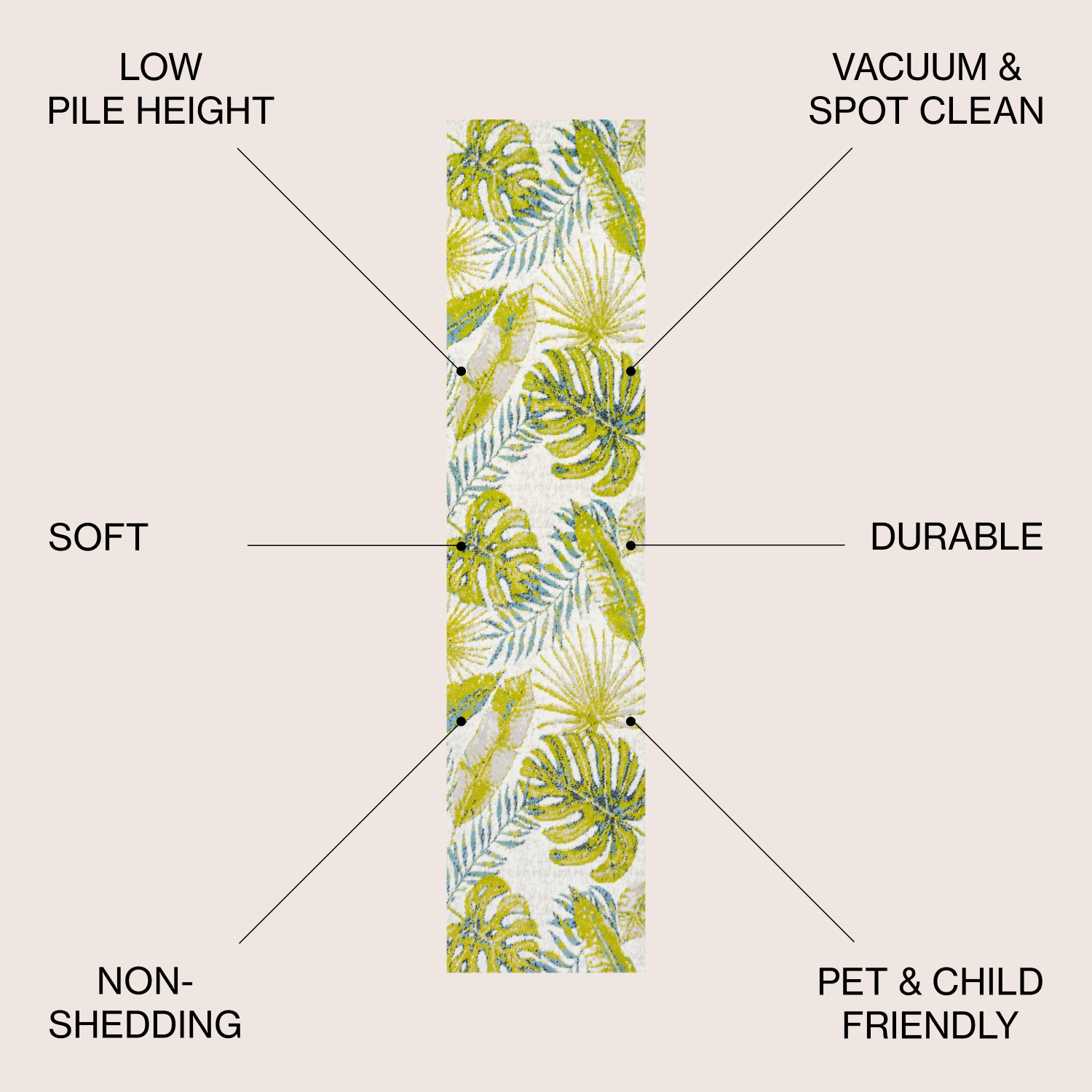 Tapis d'appoint feuilles tropicales Monstera