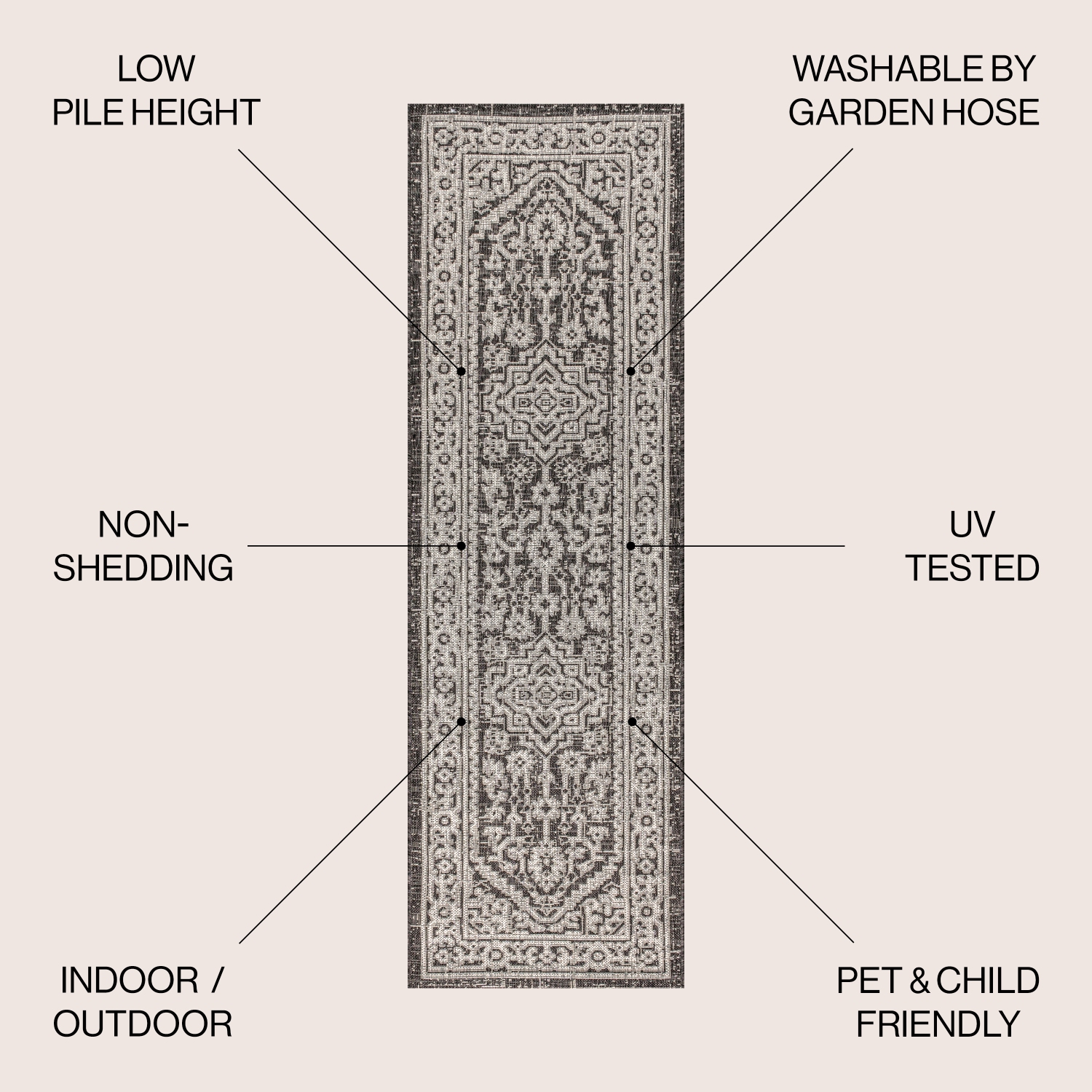 Sinjuri Medallion Textured Weave Indoor/Outdoor Area Rug