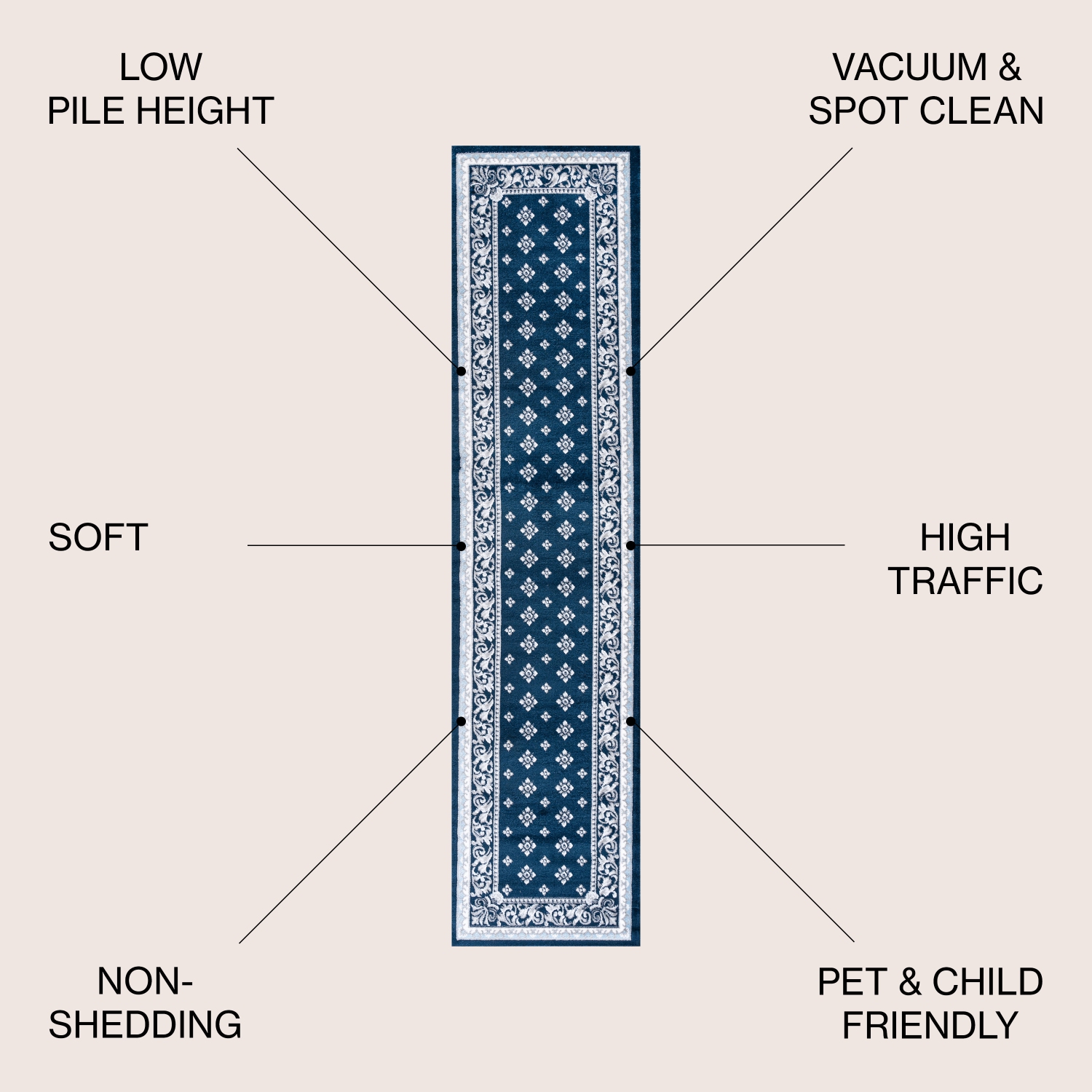 Carpette Acanthus à bordure française