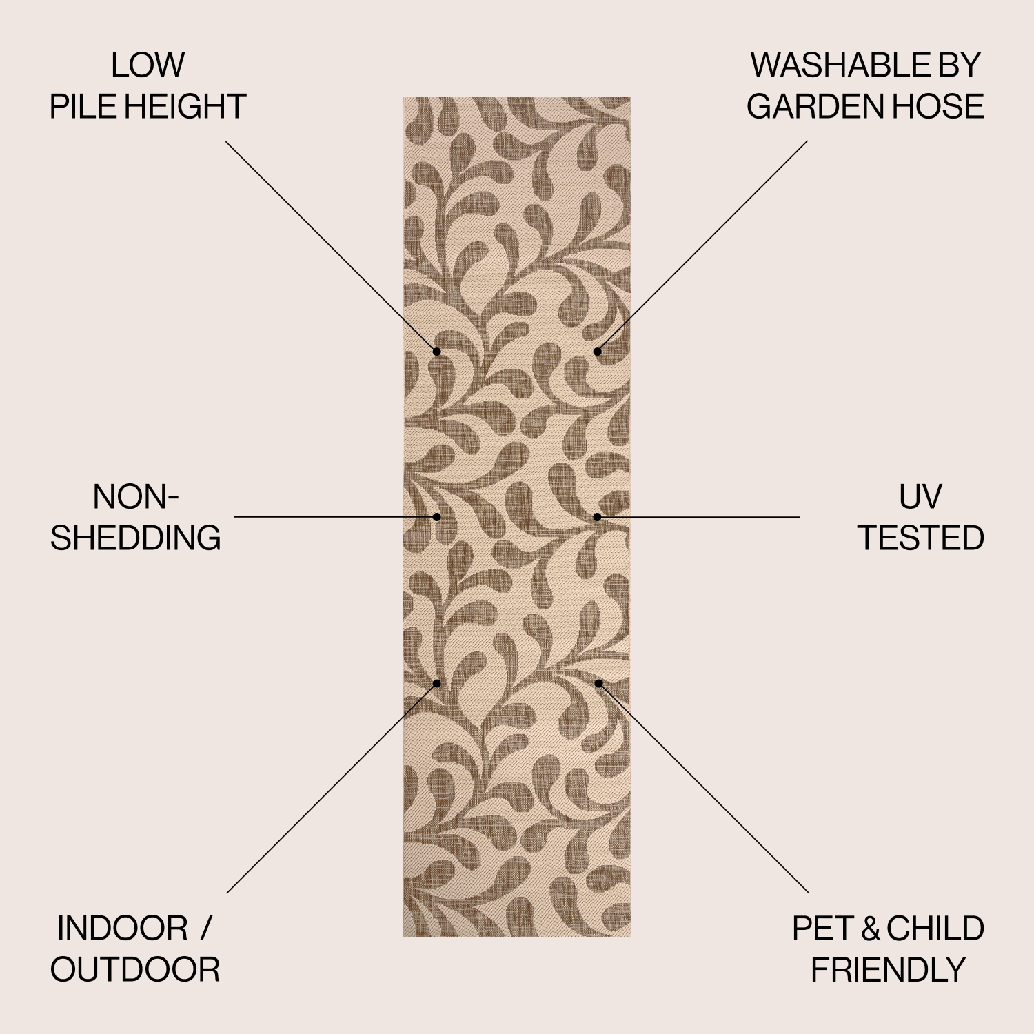 Tapis d'intérieur/d'extérieur Vine