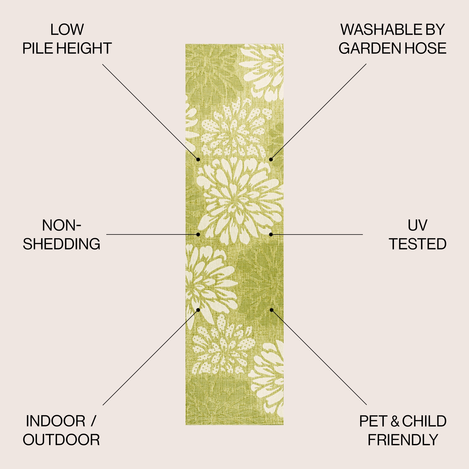 Tapis moderne tissé texturé à motif floral pour l'intérieur et l'extérieur Zinnia