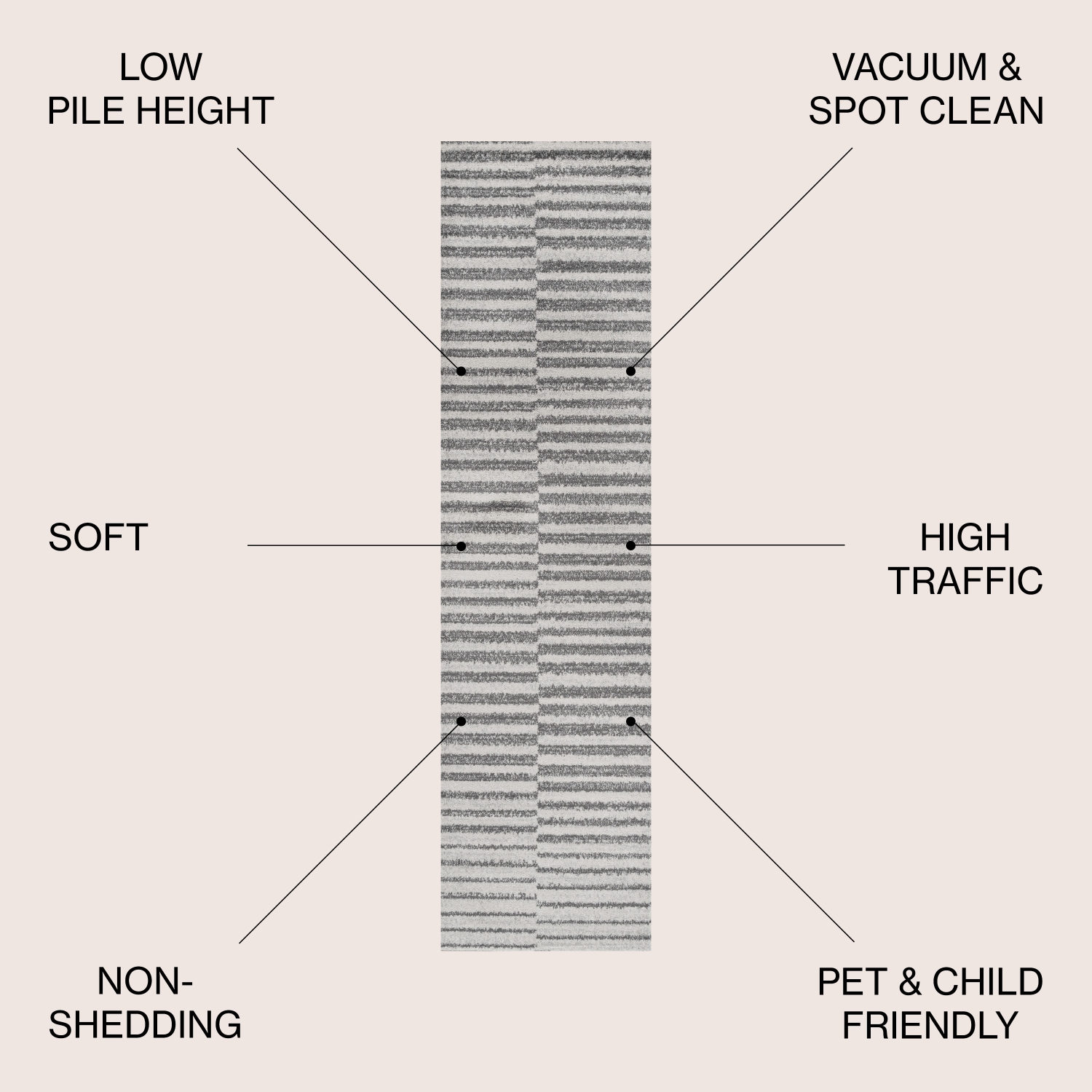 Tapis à rayures décalées Lyla