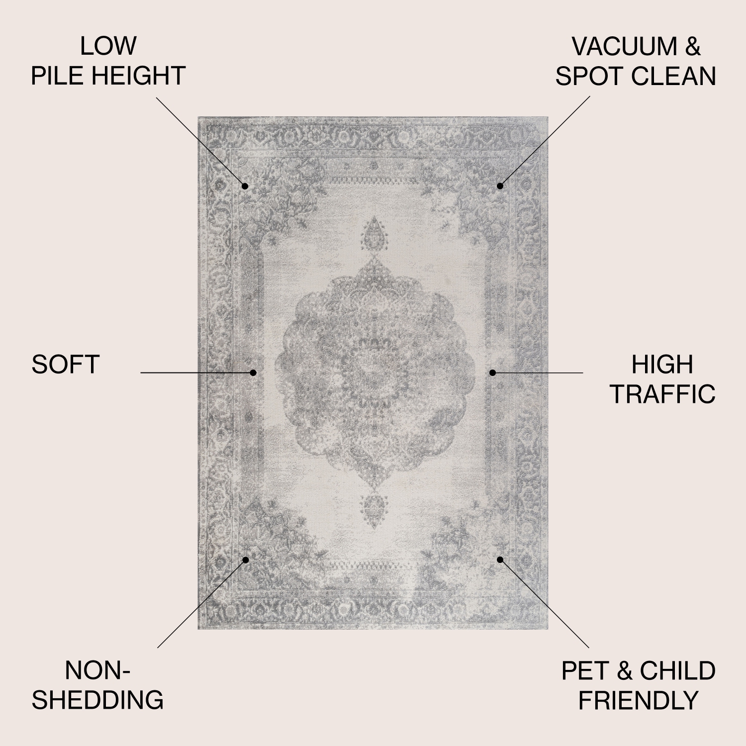 Kelly Rosalia Cottage Medallion Area Rug