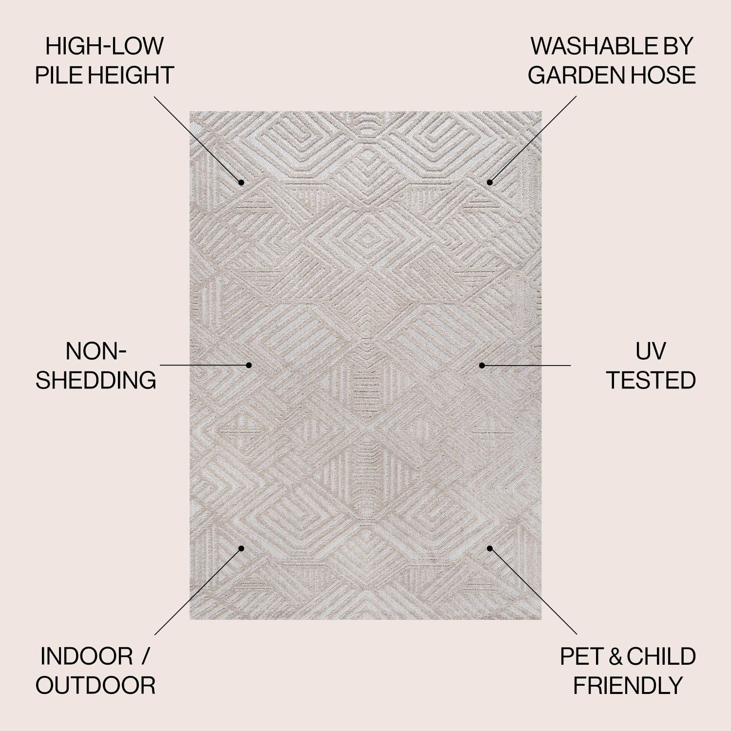 Jordan High-Low Pile Art Deco Geometric Indoor/Outdoor Area Rug