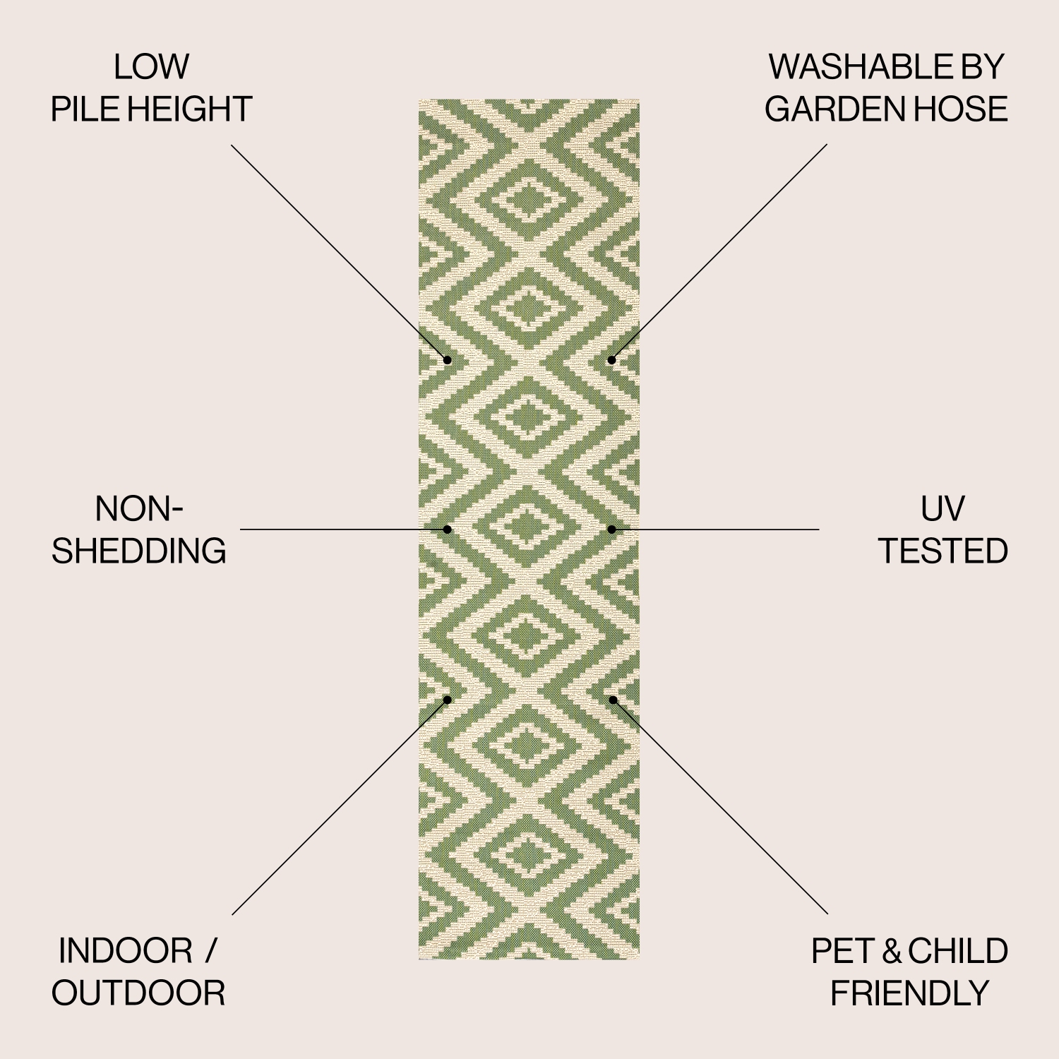 Tapis d'intérieur/d'extérieur à motif de losanges de Sintra