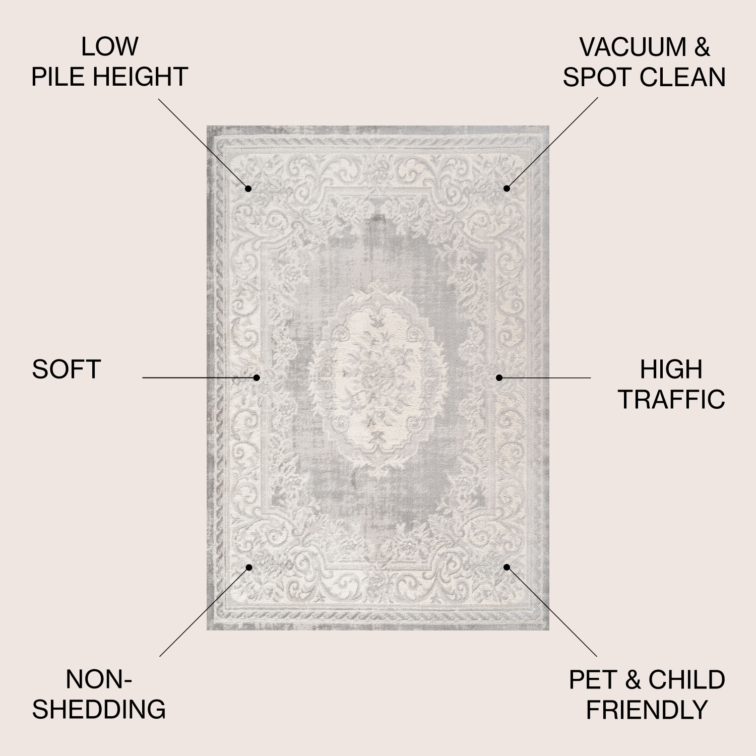 Rosalia Cottage Medallion Area Rug