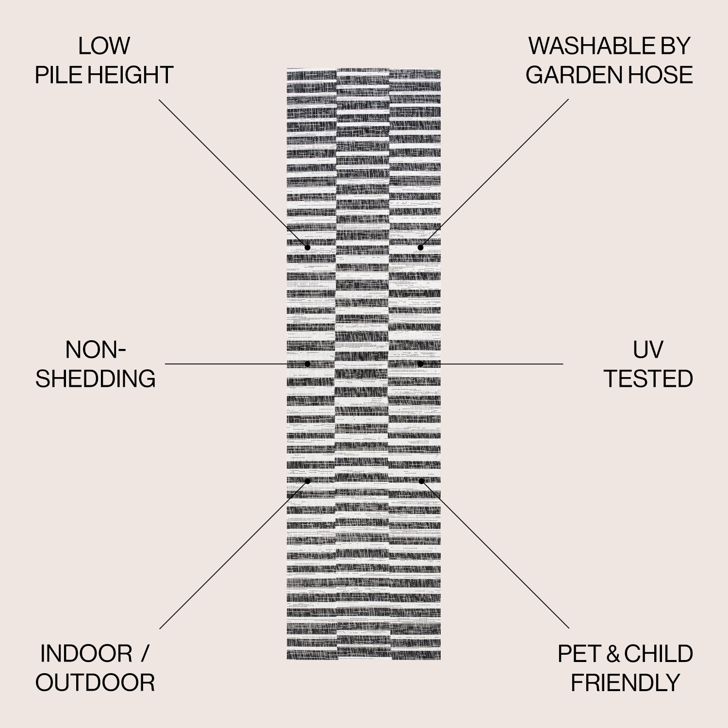 Tapis moderne à rayures décalées pour l'intérieur et l'extérieur Sukie