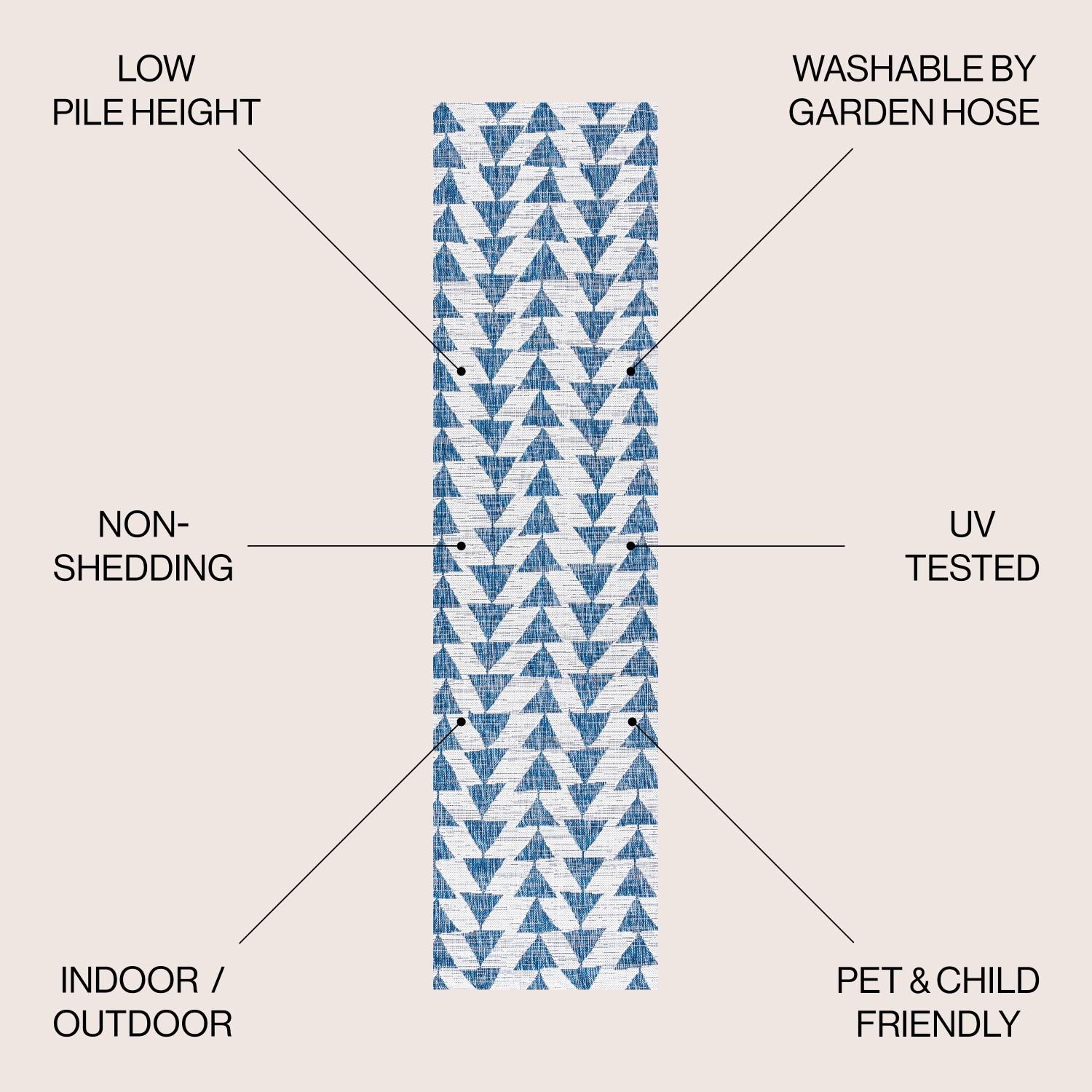 andratx Modern Tribal Geometric Indoor/Outdoor Area Rug