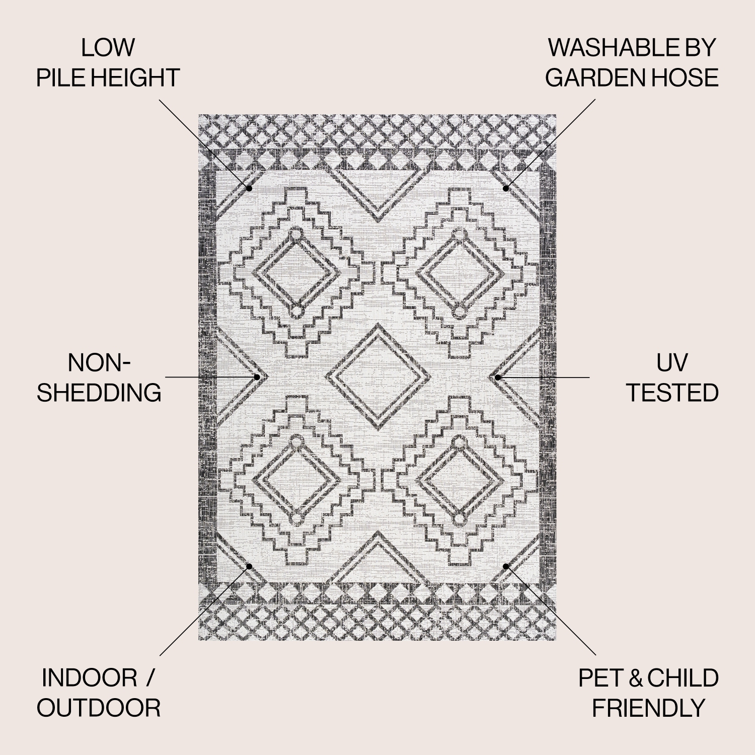Marokko Diamond Tribal Medallion Indoor/Outdoor Area Rug